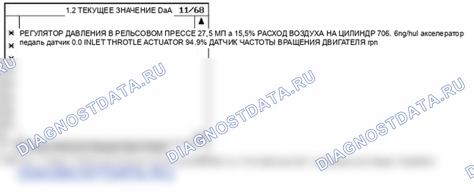 Данные диагностического сканера — P2112. Kia Sorento BL