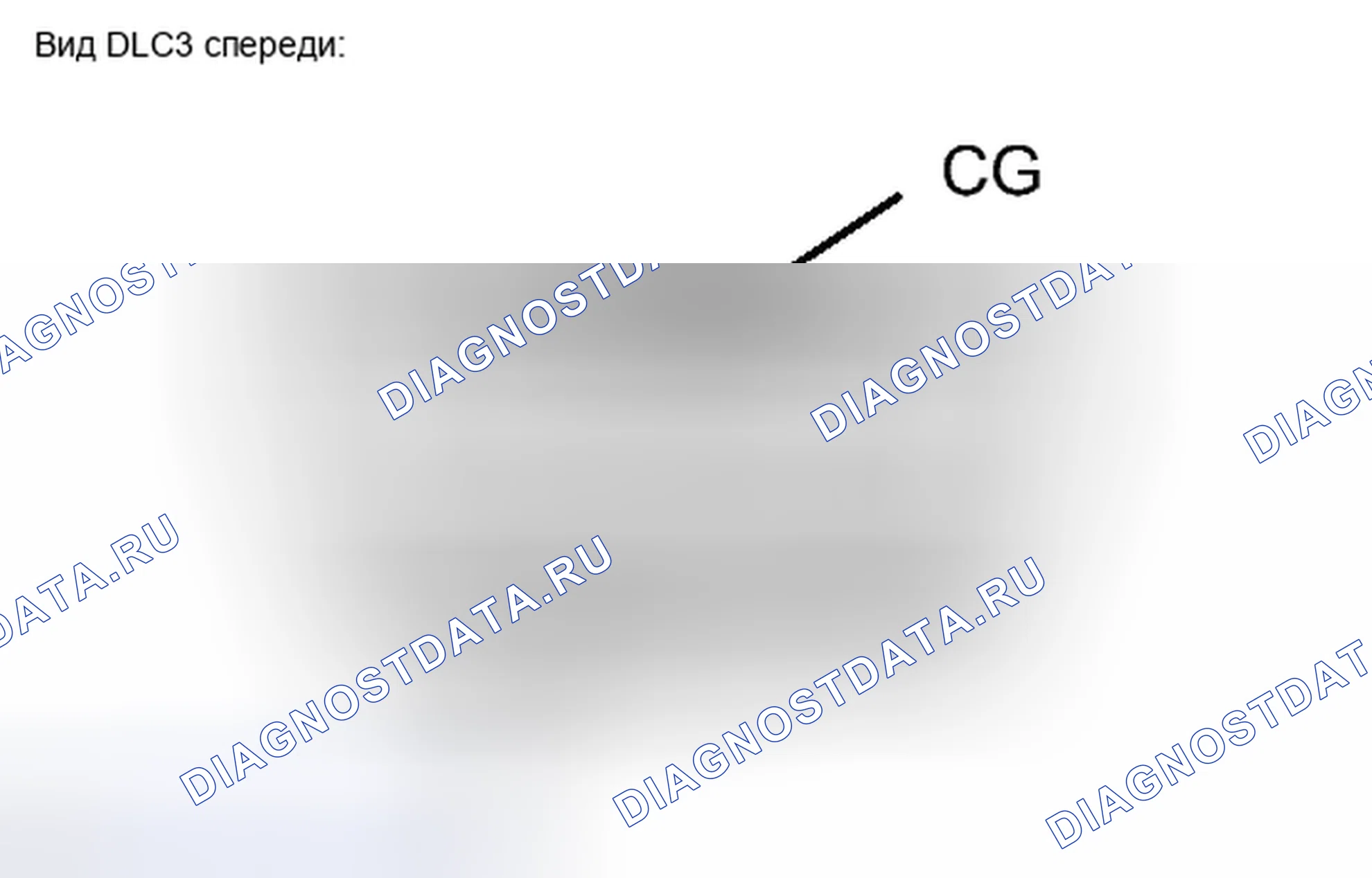 Рис. 13. Honda Accord IV