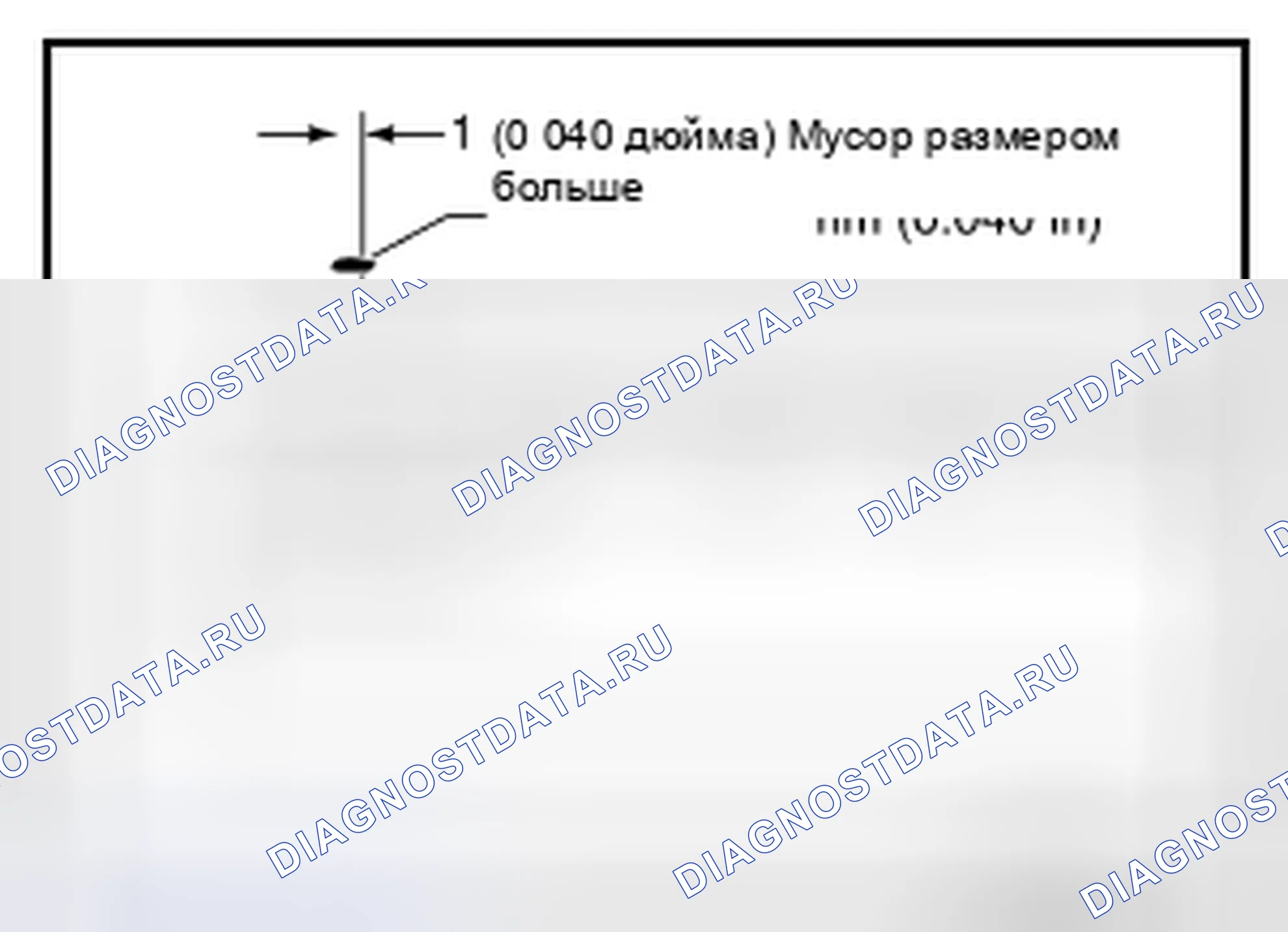 Рис. 155. BMW 4 серия F32/F33 рестайлинг