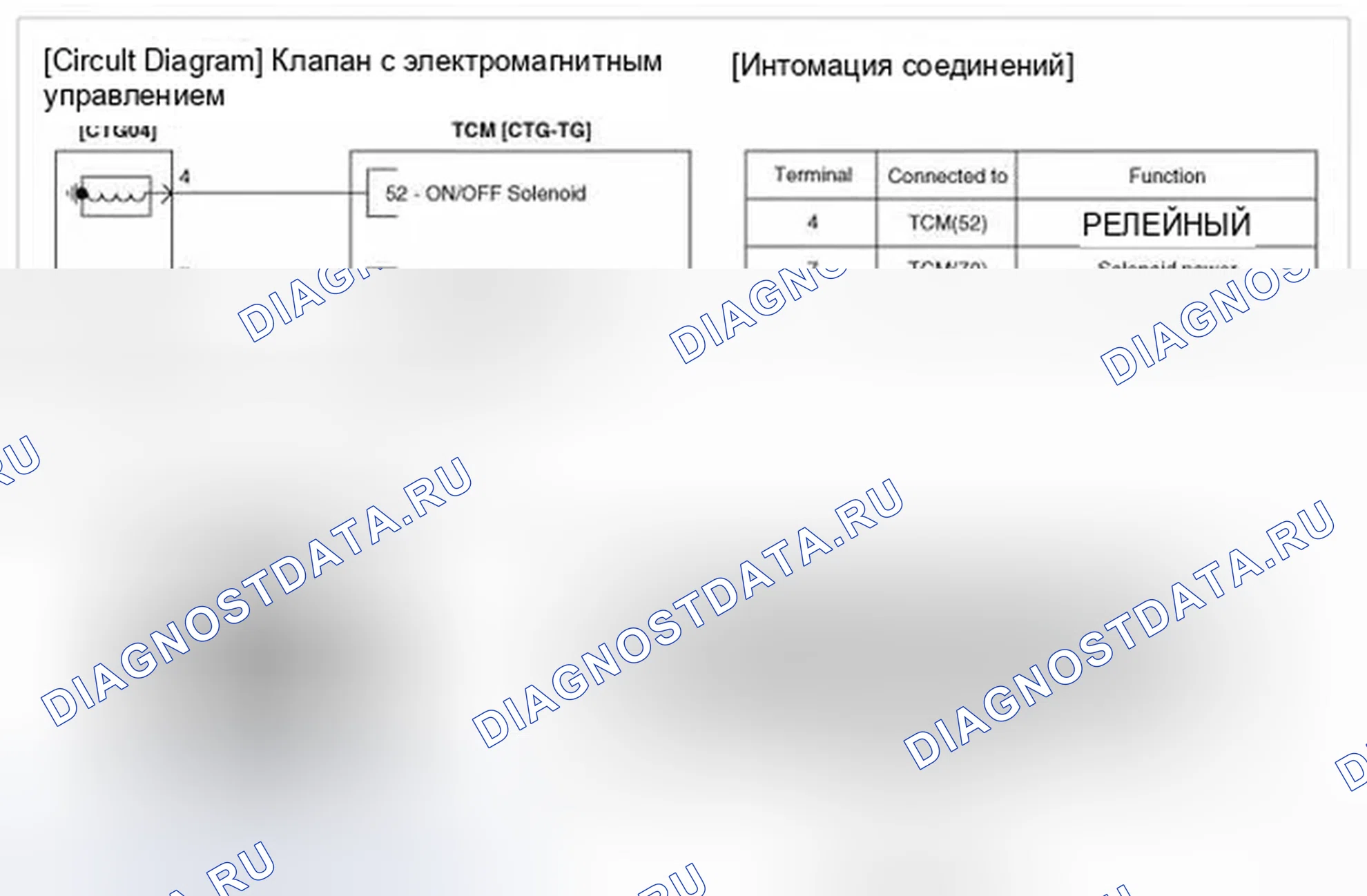 Рис. 49: Принципиальная схема. Hyundai Genesis I рестайлинг