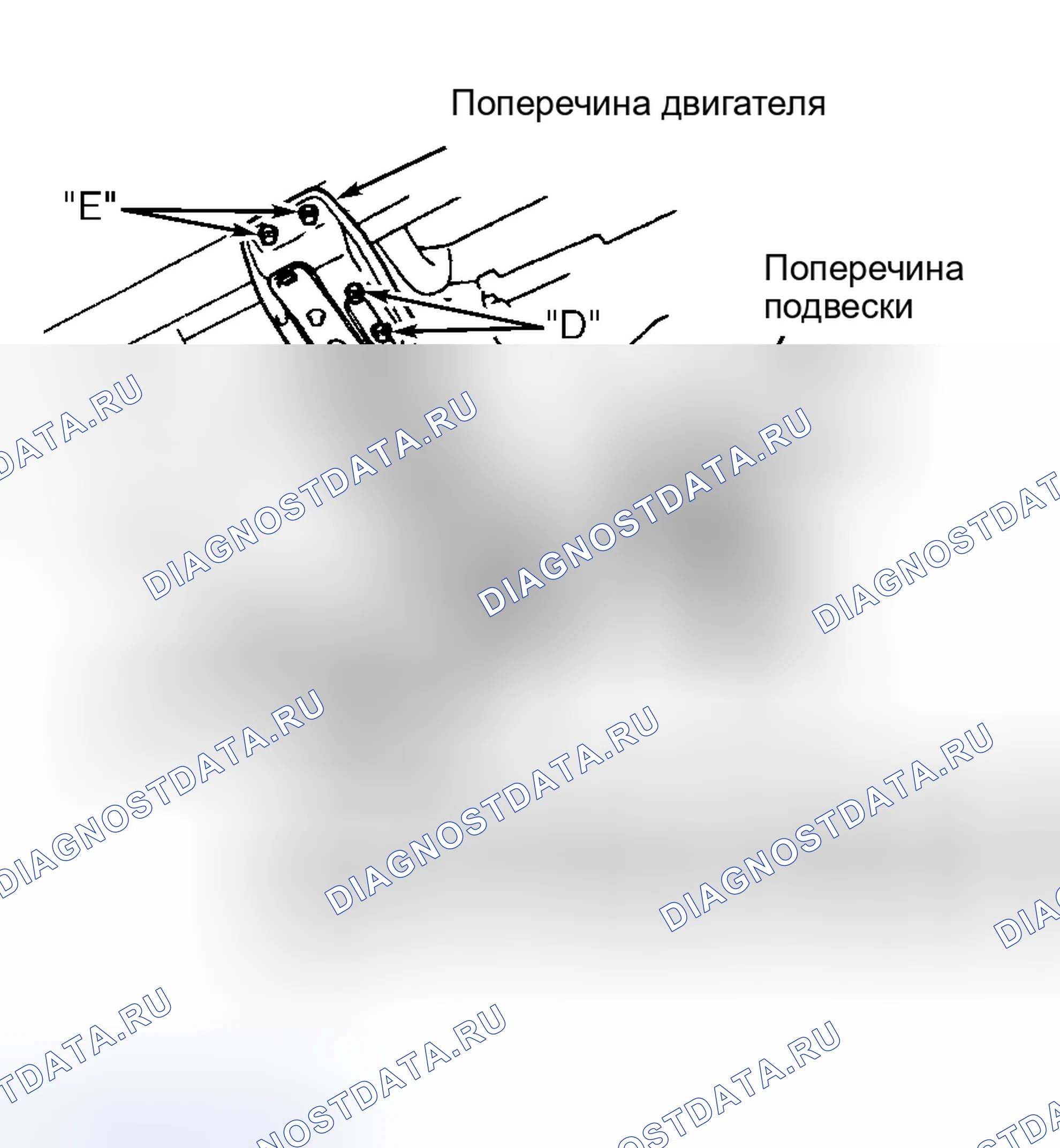 Рис. 5. Toyota 4Runner III
