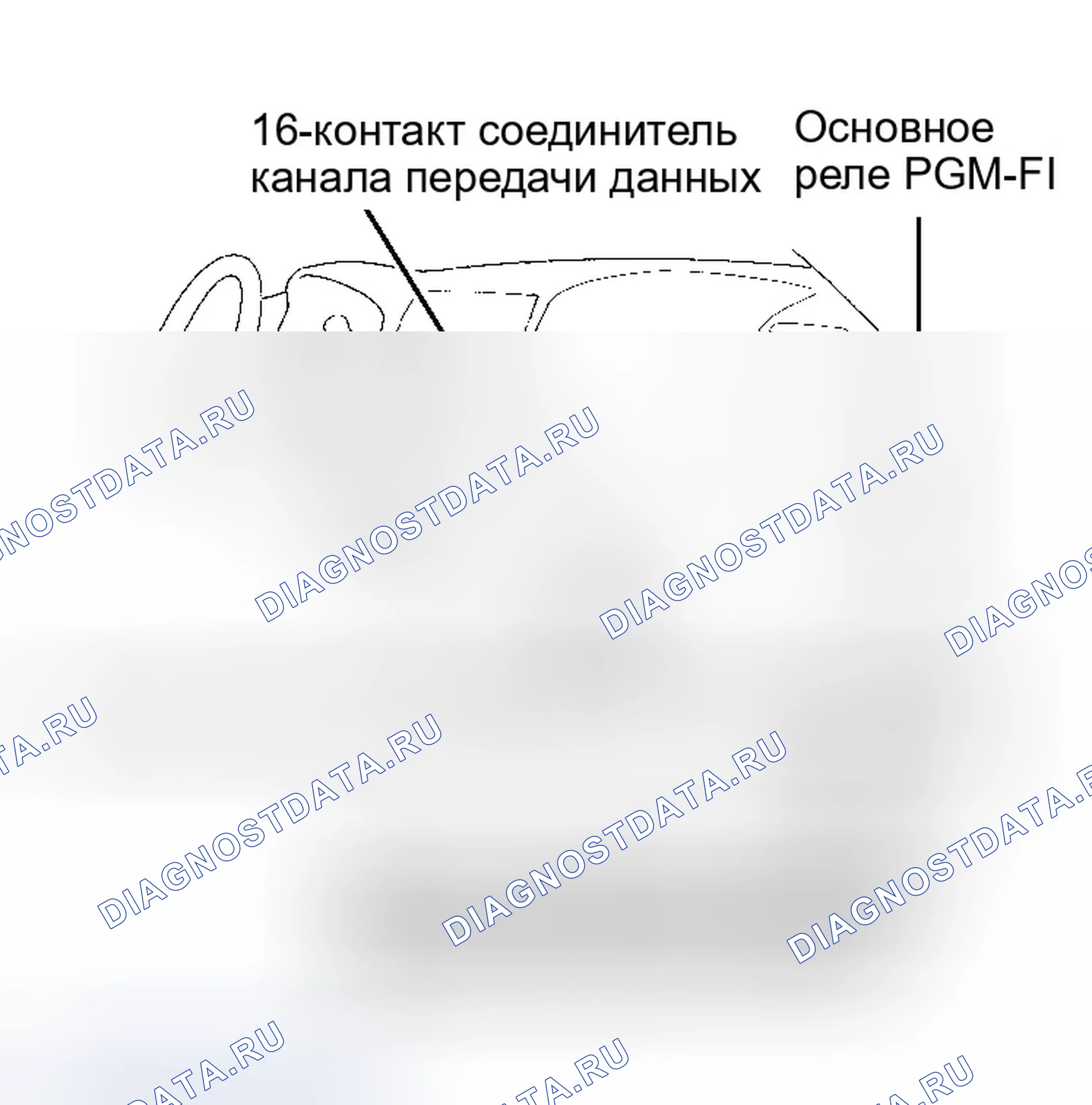 Рис. 22. Honda Prelude V