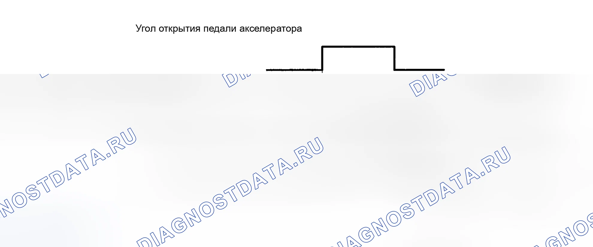 Рис. 178. Toyota Matrix E130