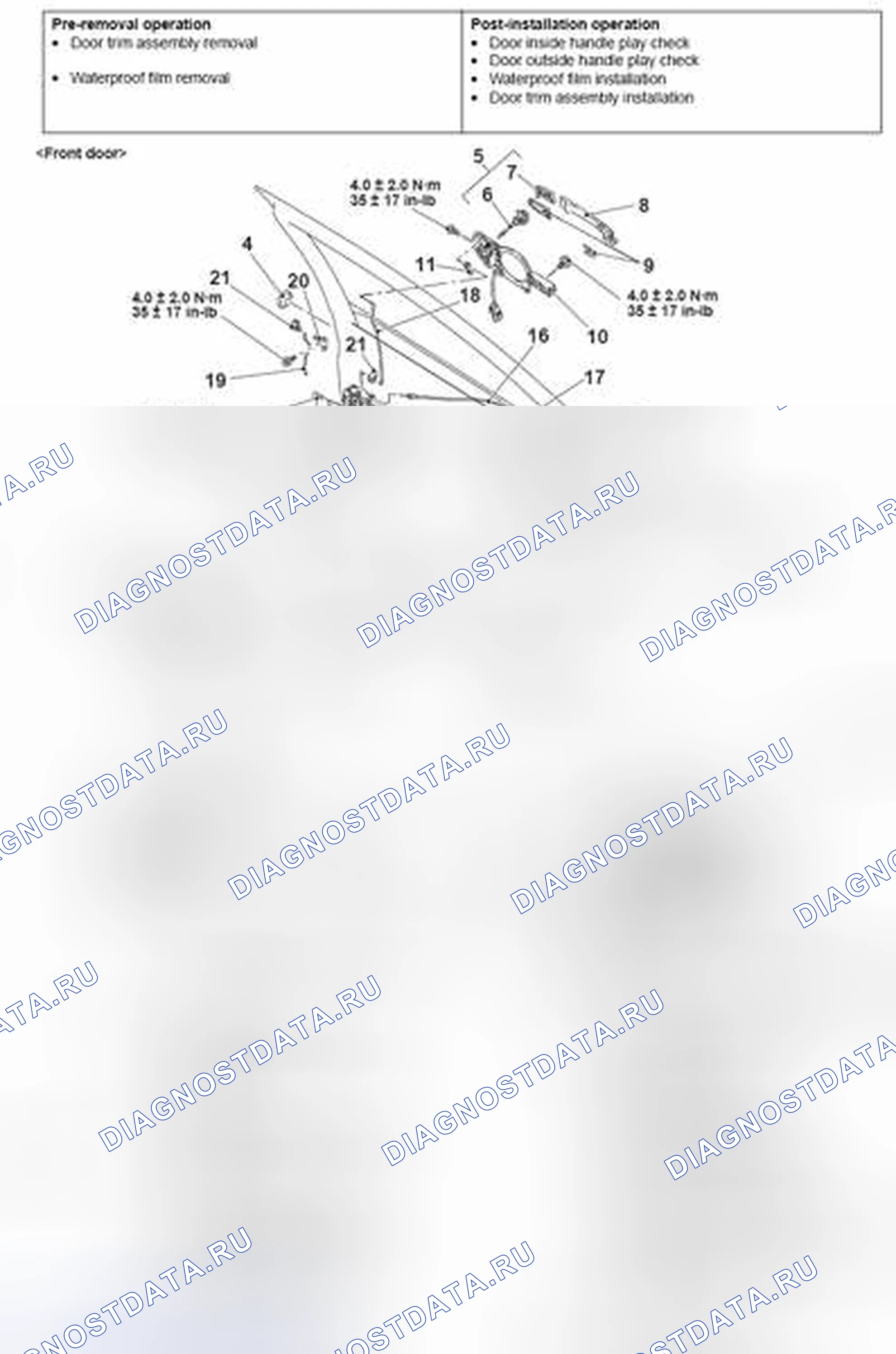 Рис. 174. Mazda MX-5 NB