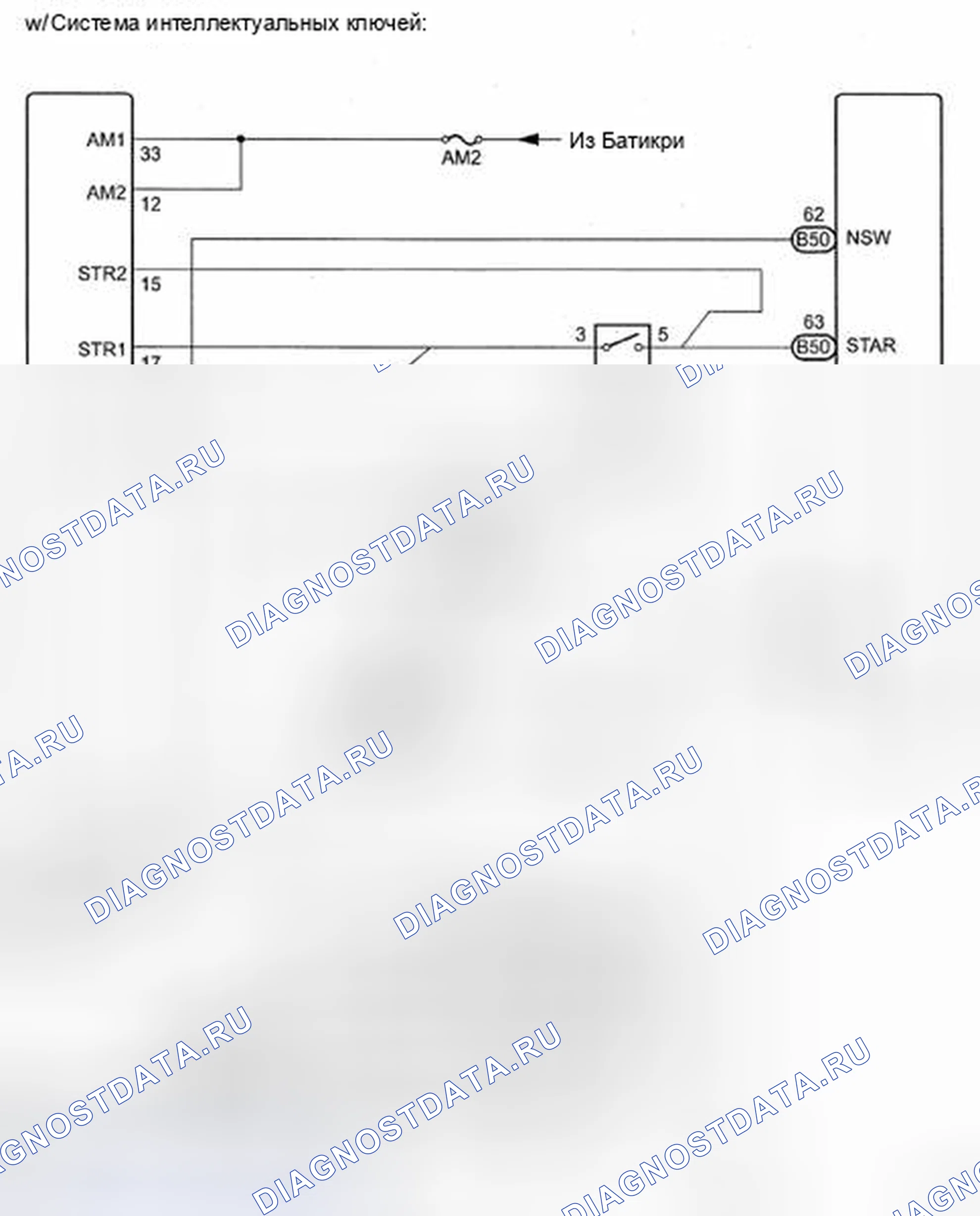 Рис. 3. Toyota Avalon XX30 рестайлинг