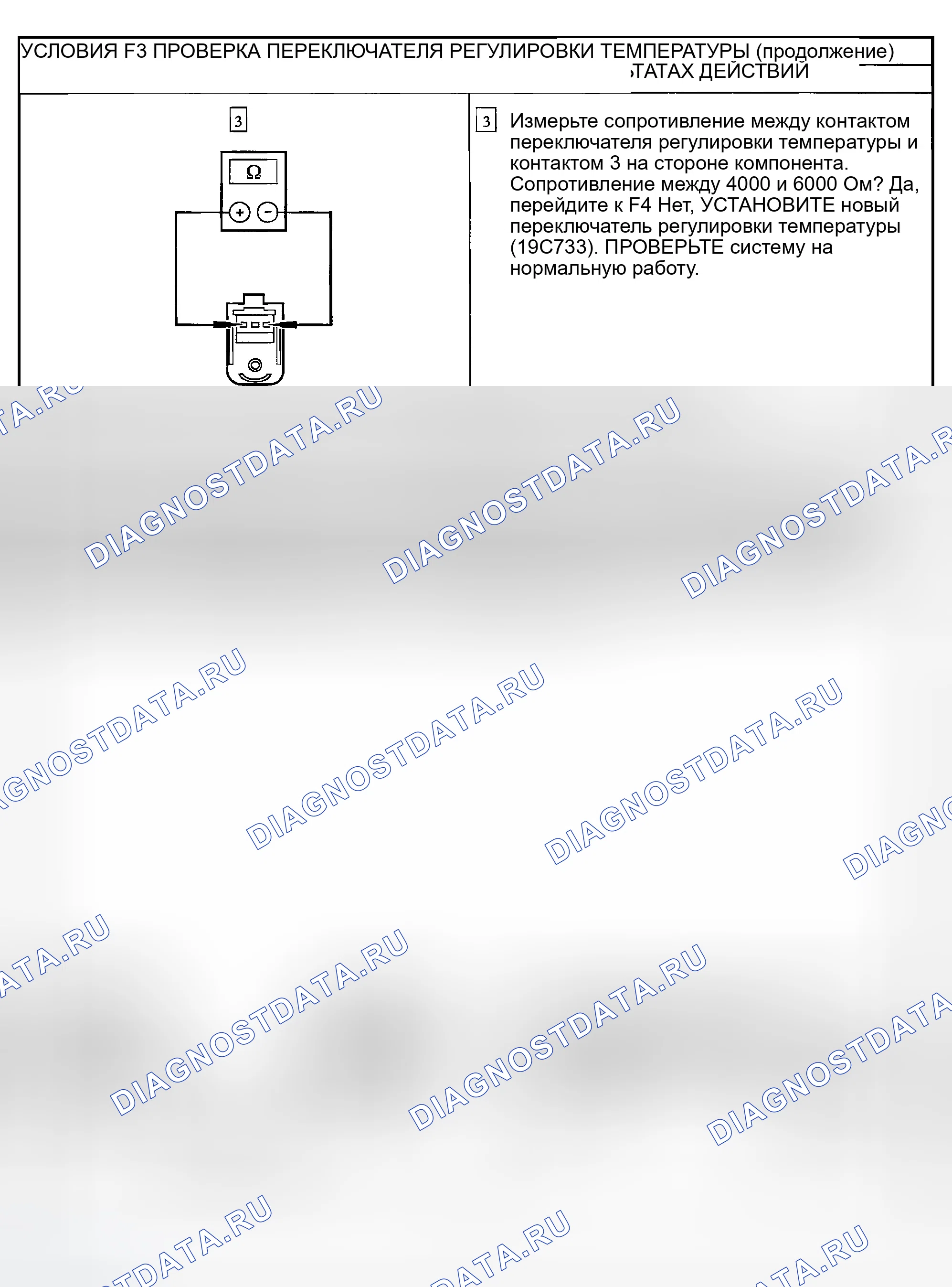 Рис. 116. Ford Explorer Sport Trac I