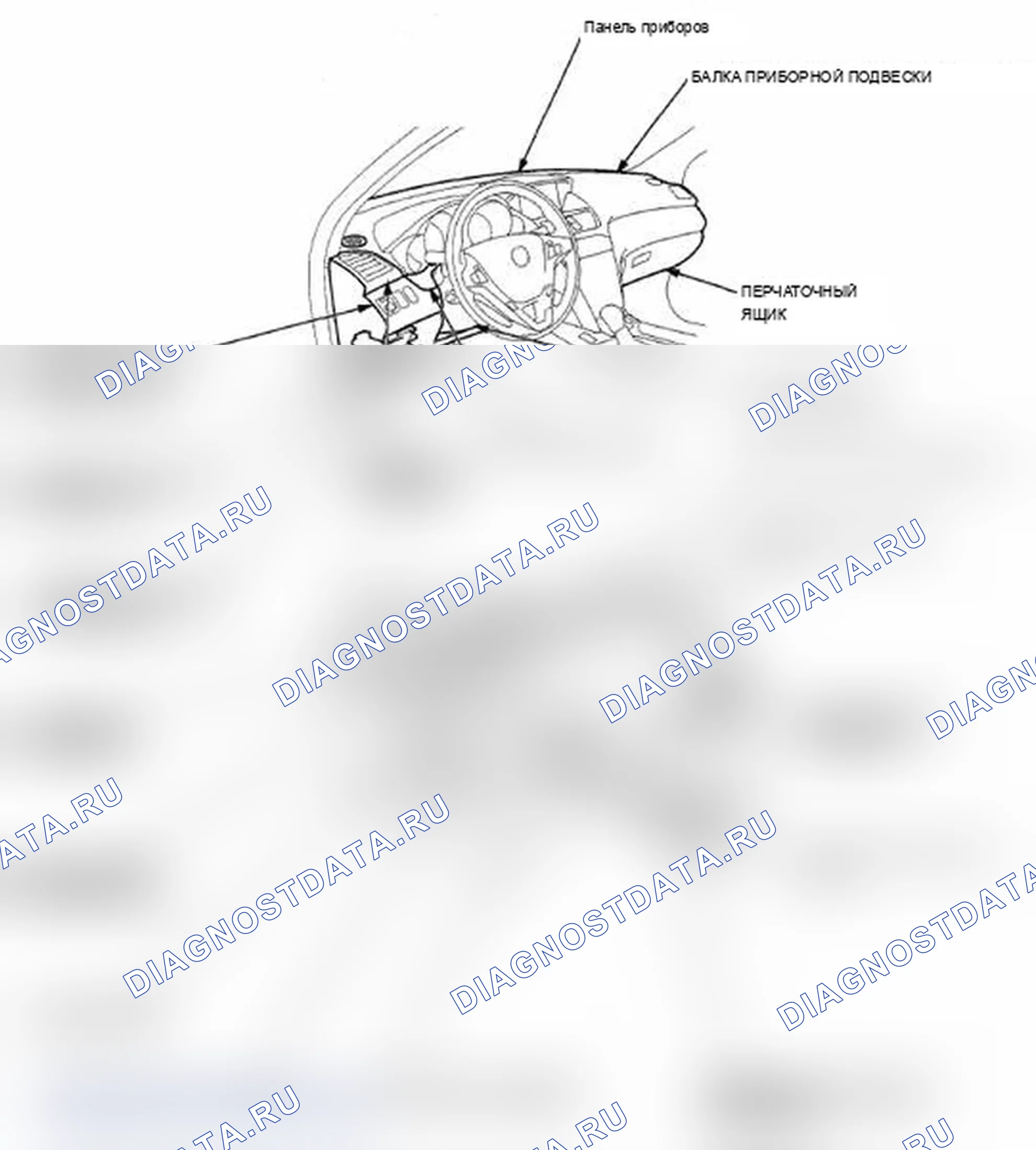 Рис. 157: Указатель расположения компонентов. Acura MDX II рестайлинг
