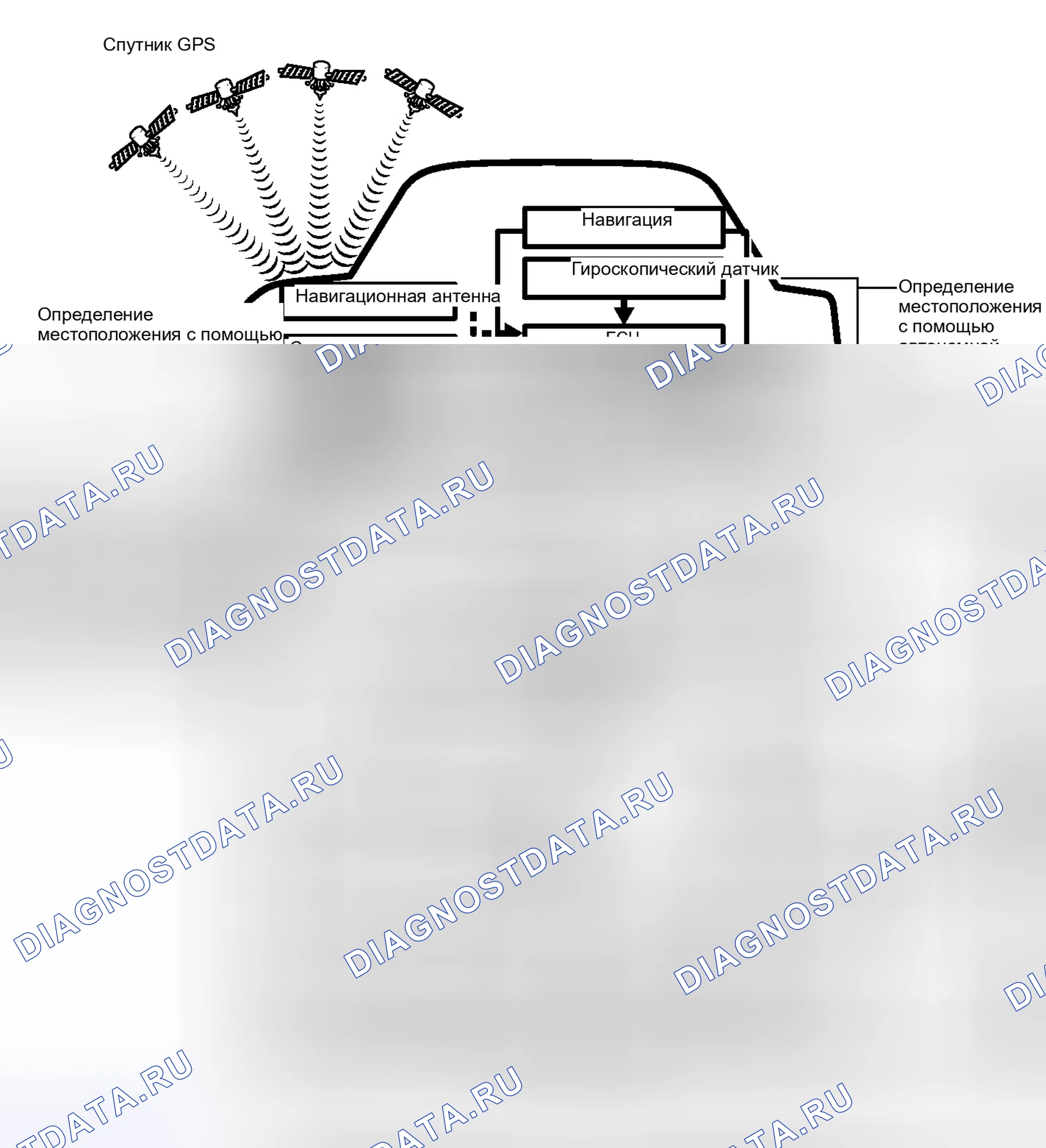 Рис. 46. Toyota Avalon XX30 рестайлинг 2