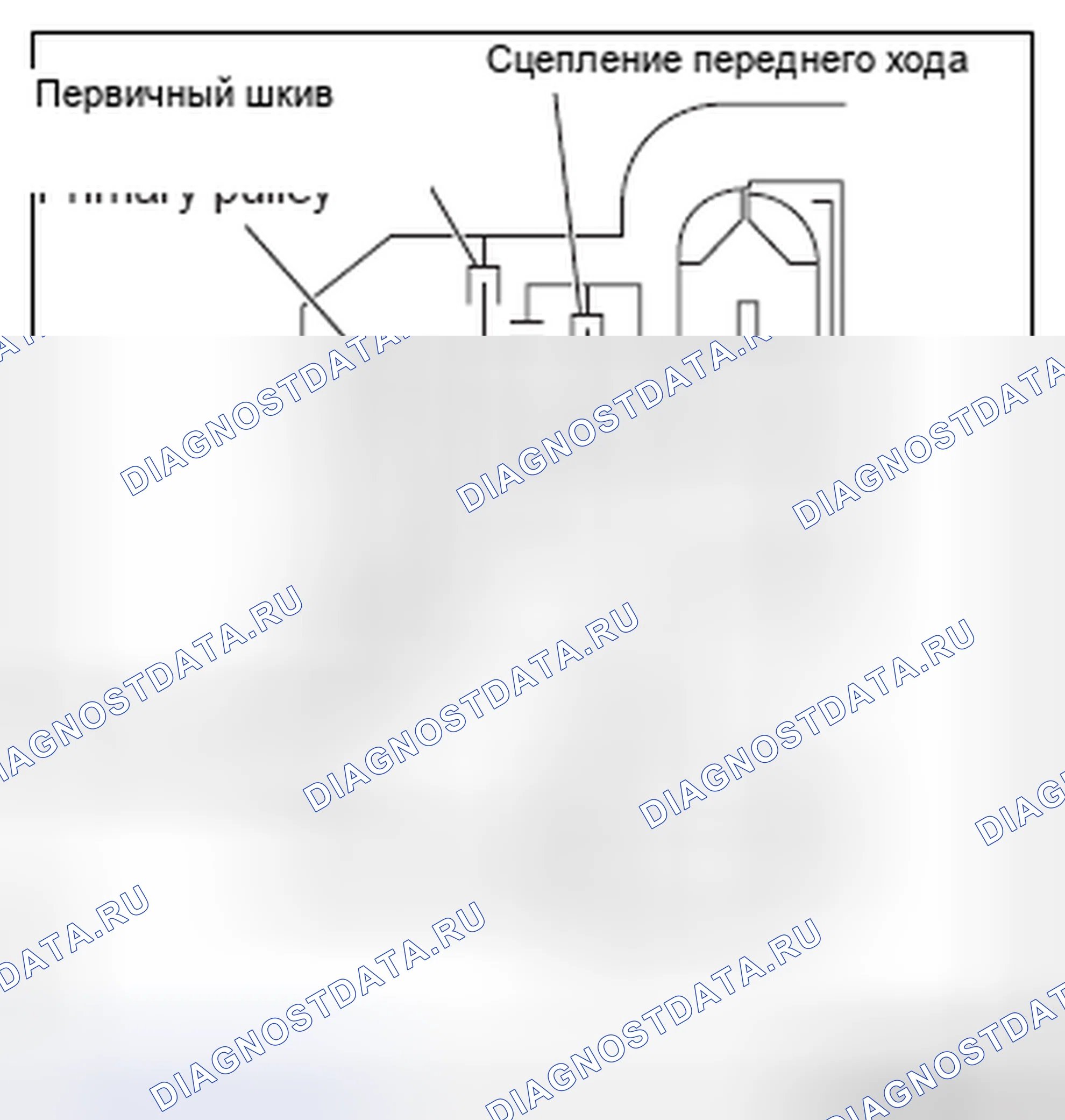 Рис. 44. Honda Domani MB