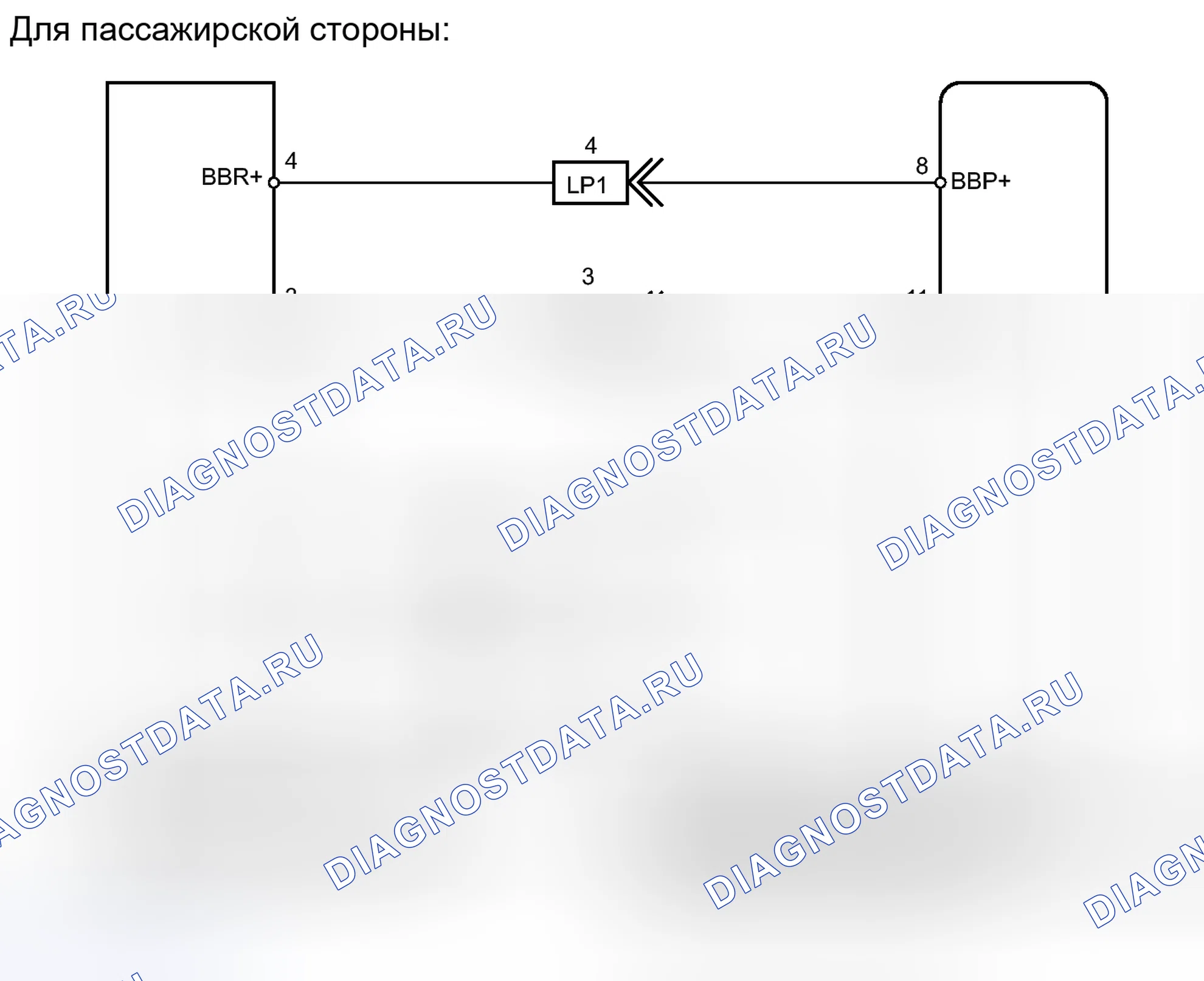 Рис. 184. Toyota Sequoia II рестайлинг