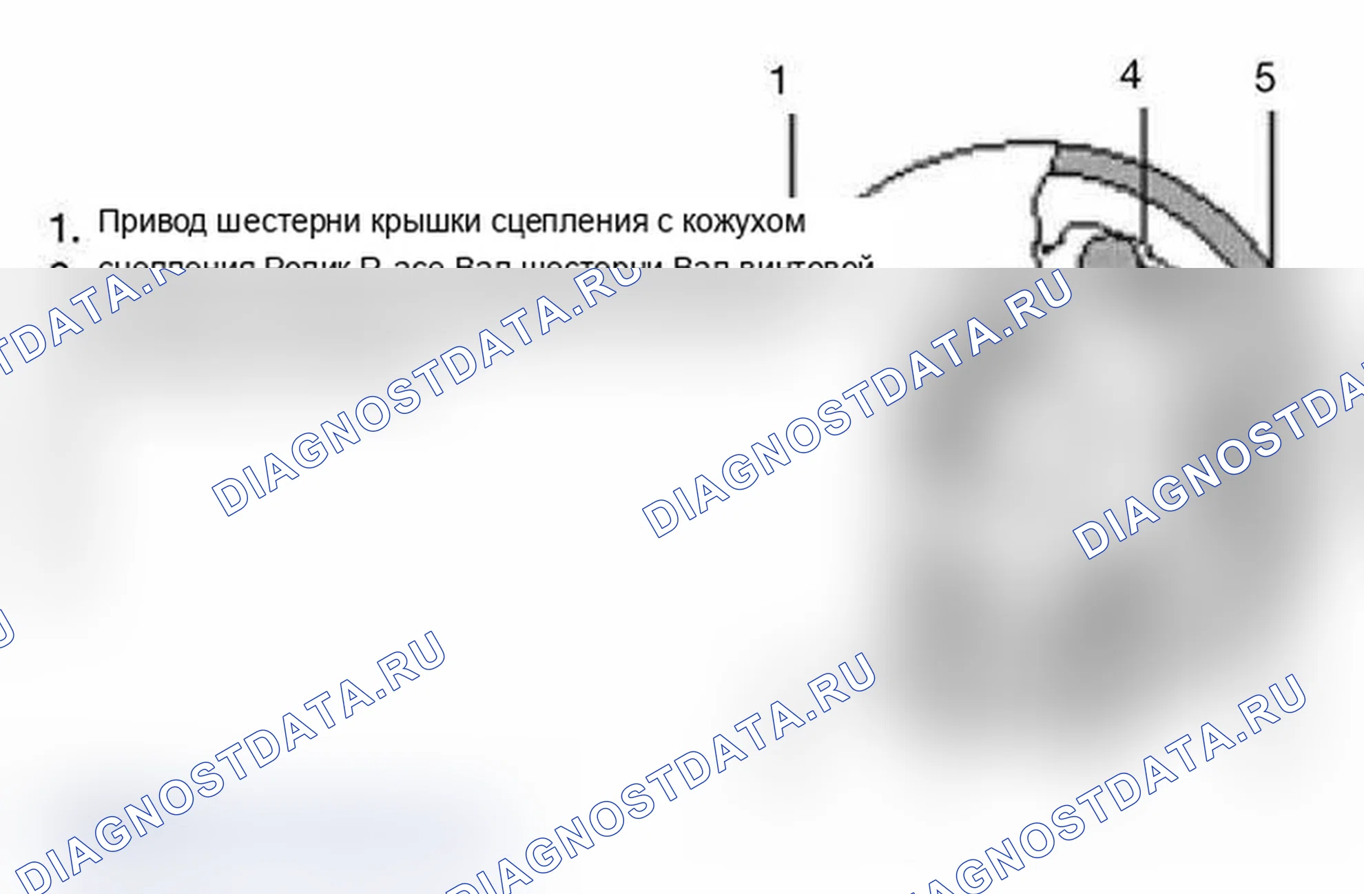 Рис. 8: Обгонная муфта. BMW X5 M E70