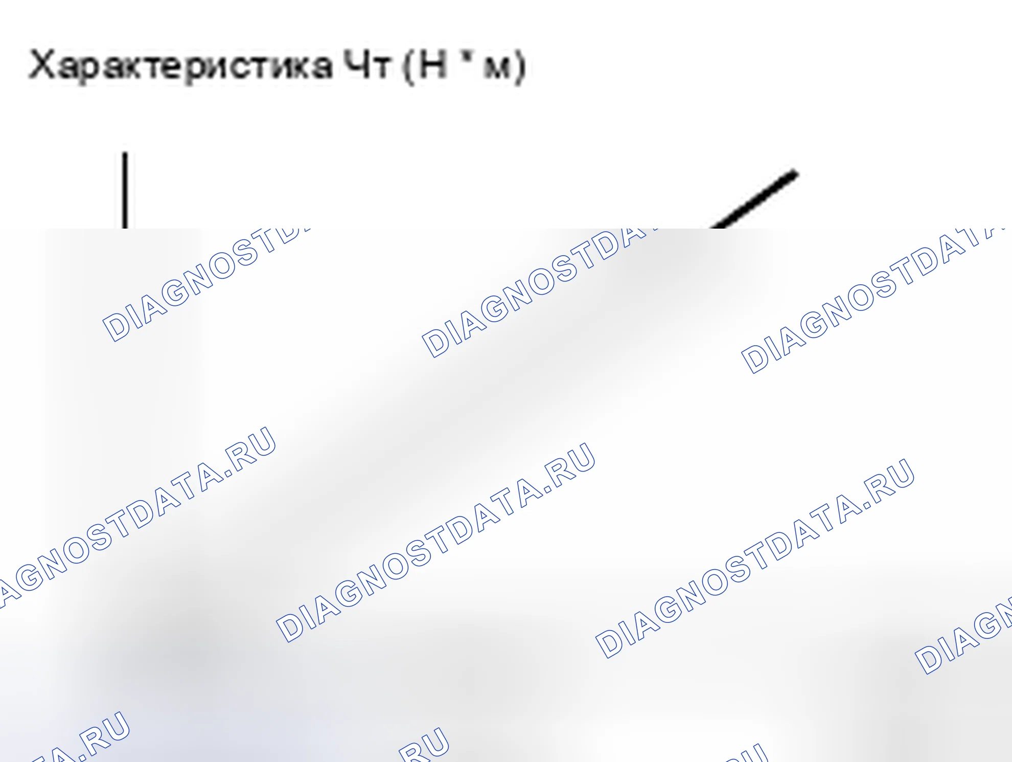 Рис. 10. Honda Shuttle I