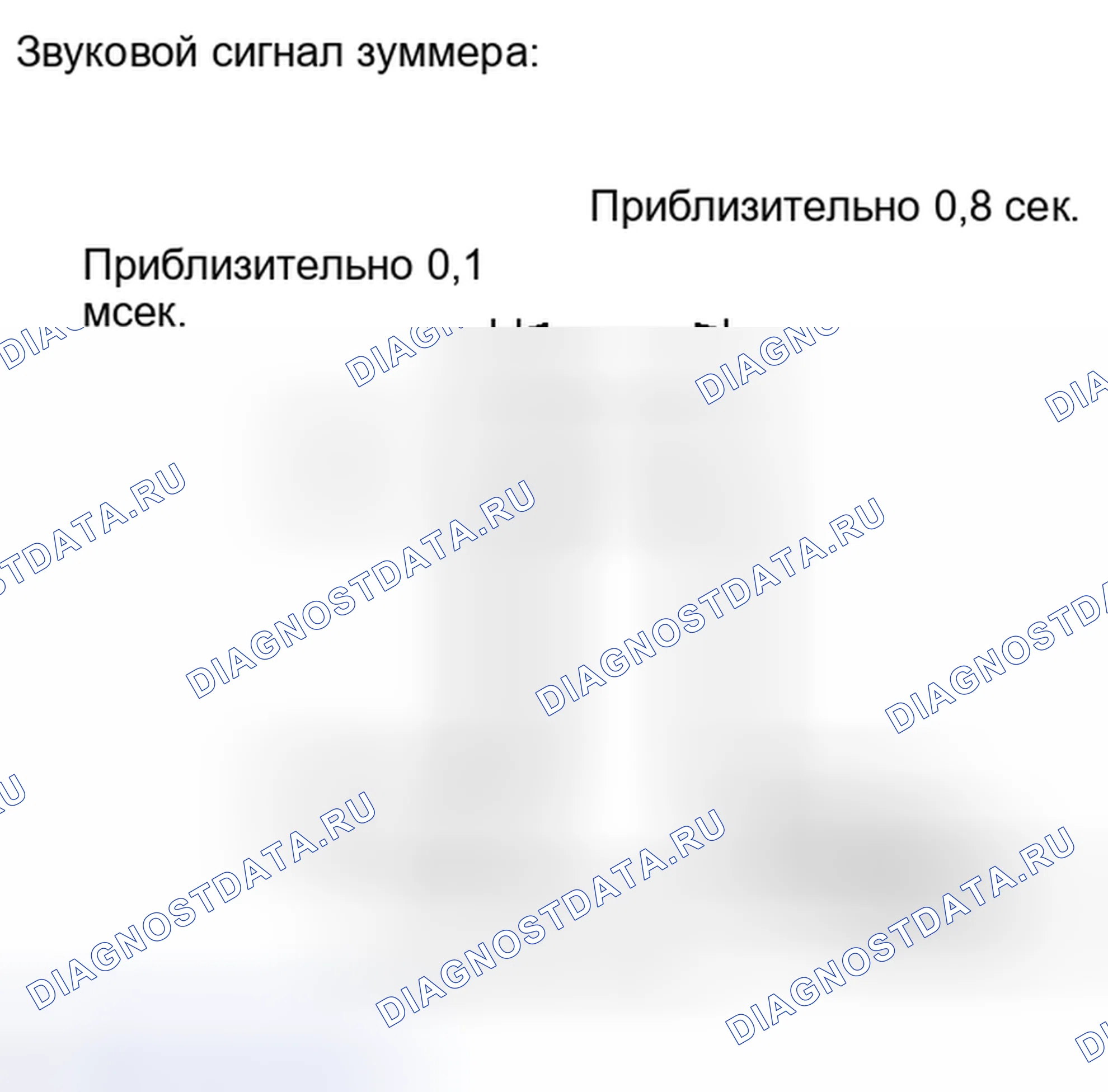 Рис. 23: ПРОВЕРКА РАБОТЫ. Haval H6S I