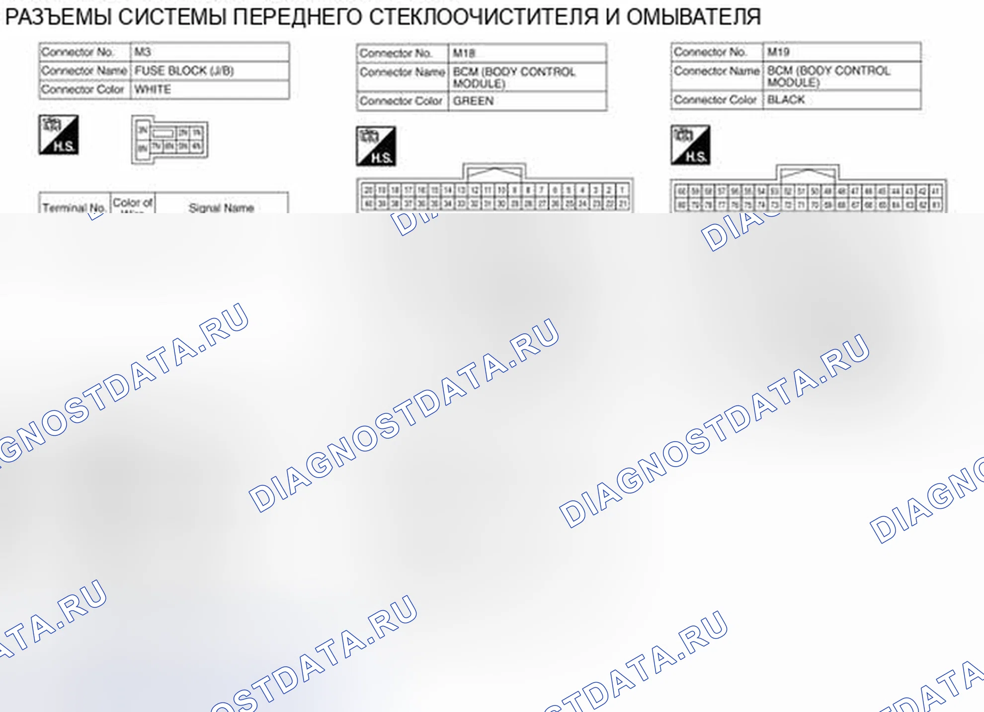 Рис. 38: Вид с торца соединителя. Nissan Pathfinder IV рестайлинг