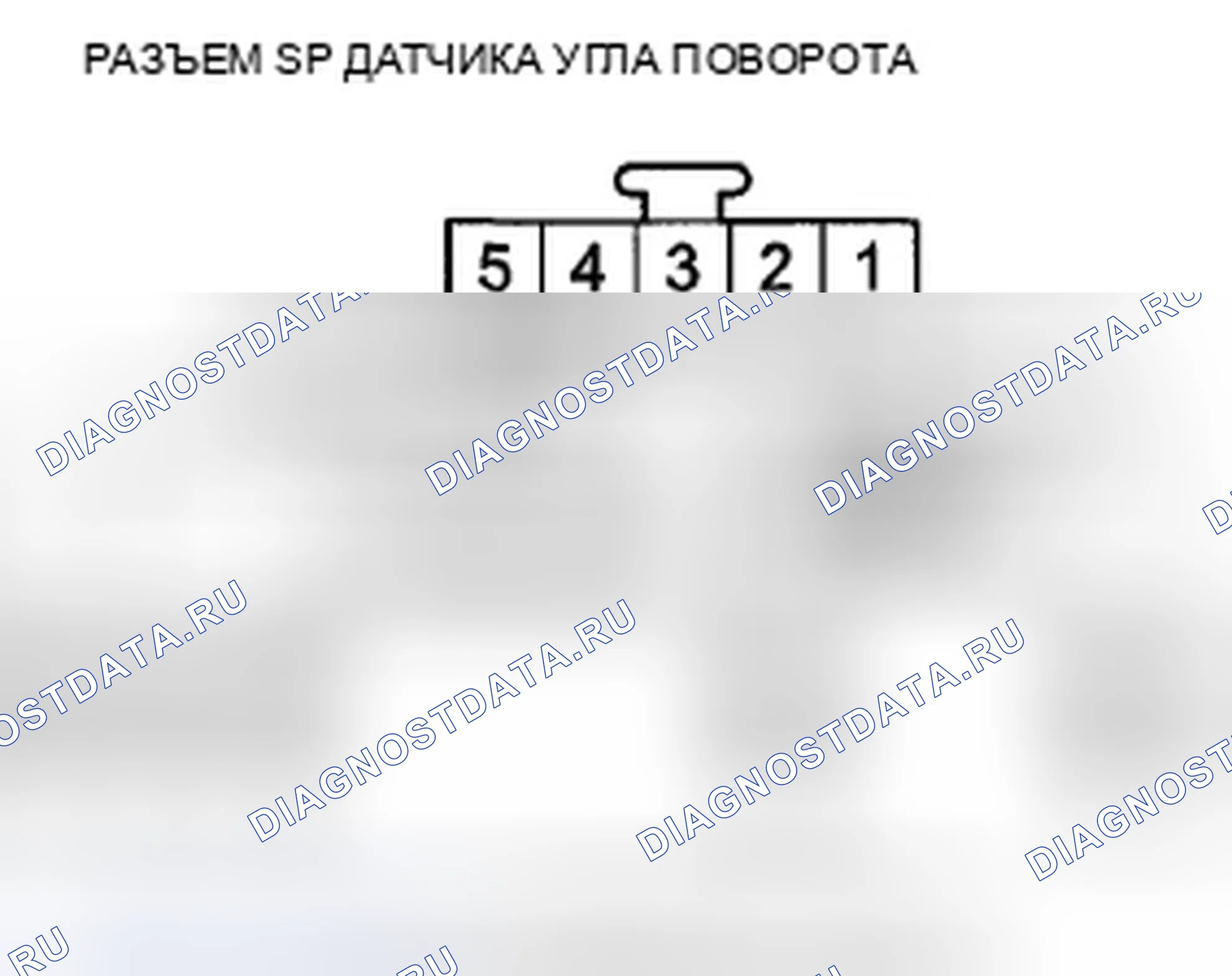 Рис. 17: расшифровка кода ошибки 27-11: Неисправность внутренней цепи датчика угла поворота. Honda Crosstour I
