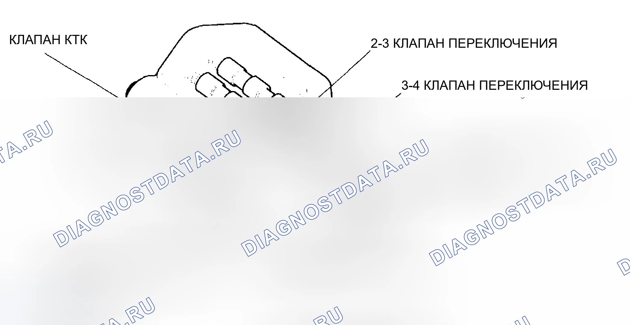 Рис. 174: Вторичный корпус клапана. Honda Civic VII рестайлинг