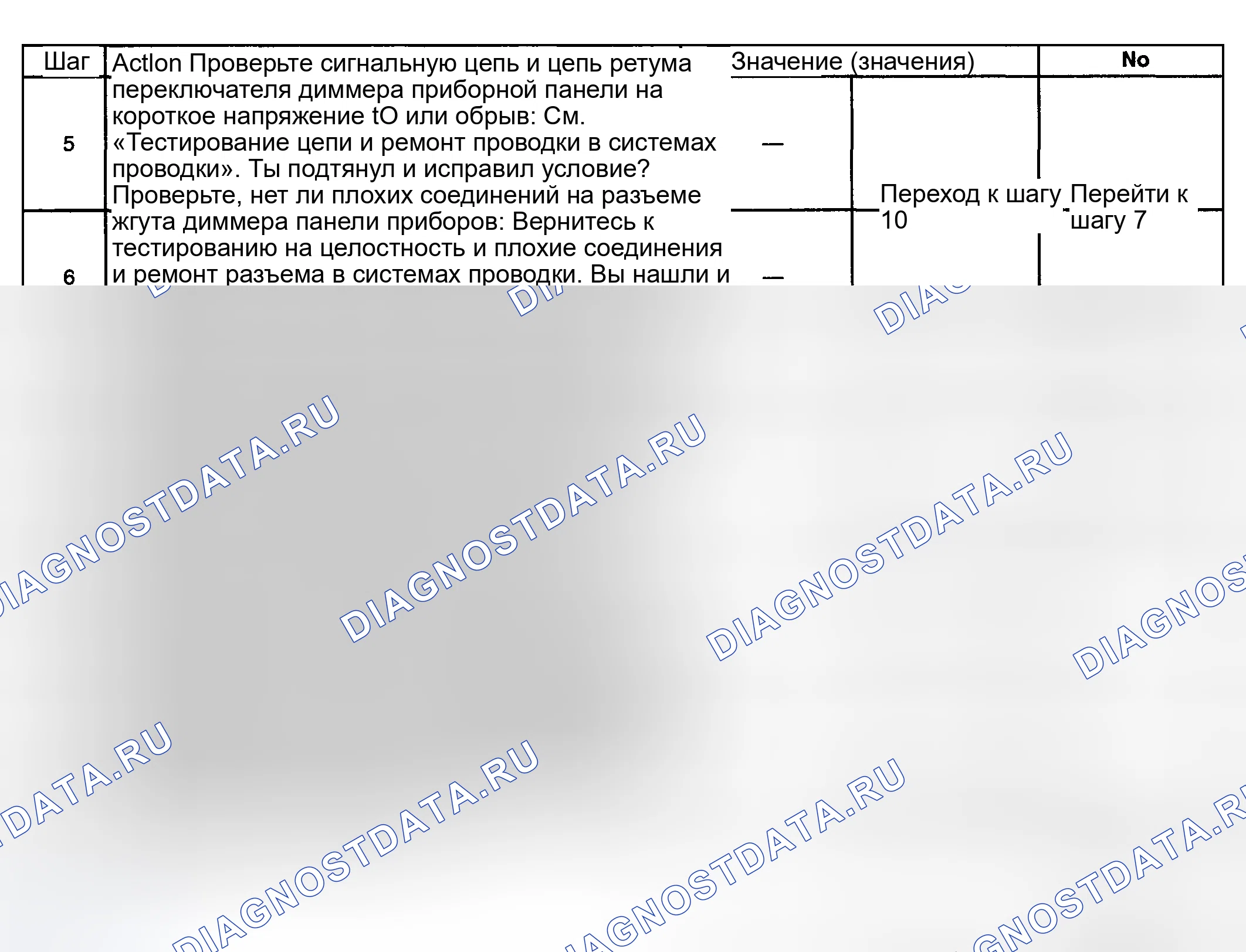 Рис. 82. Kia Ceed CD