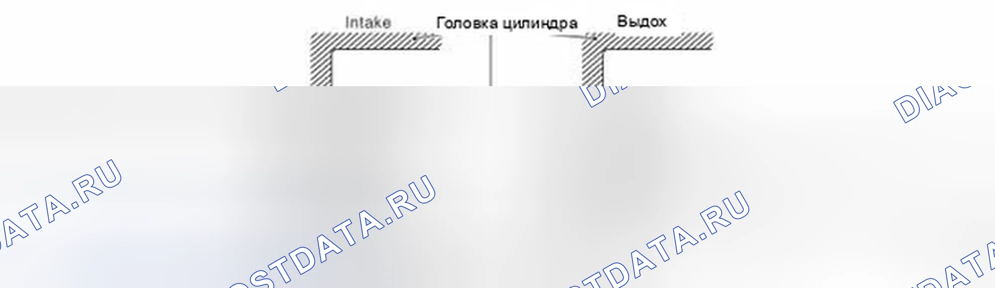 Рис. 201: Седло клапана. Infiniti FX45 I рестайлинг