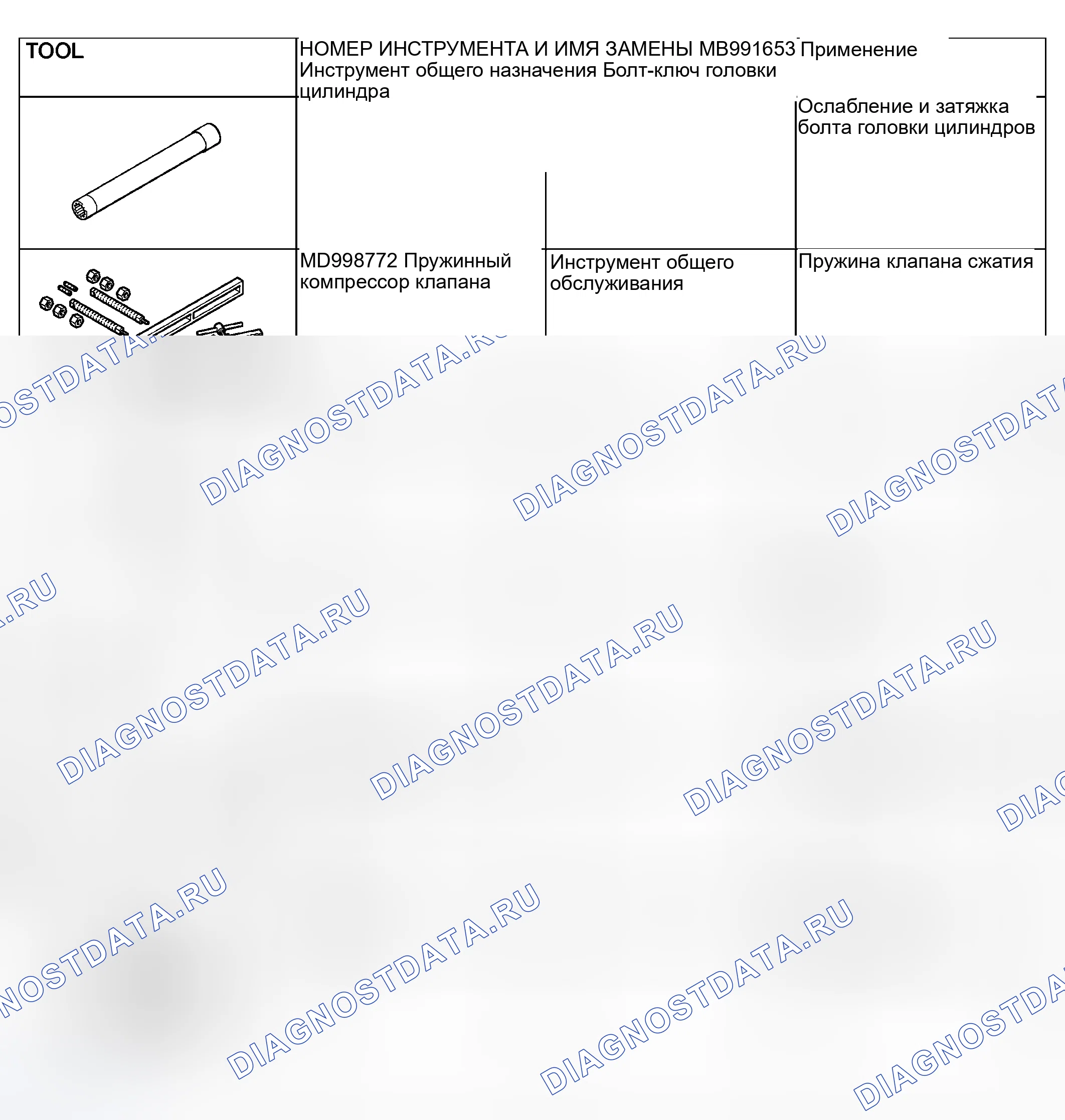 Рис. 403. Mitsubishi Lancer IX рестайлинг