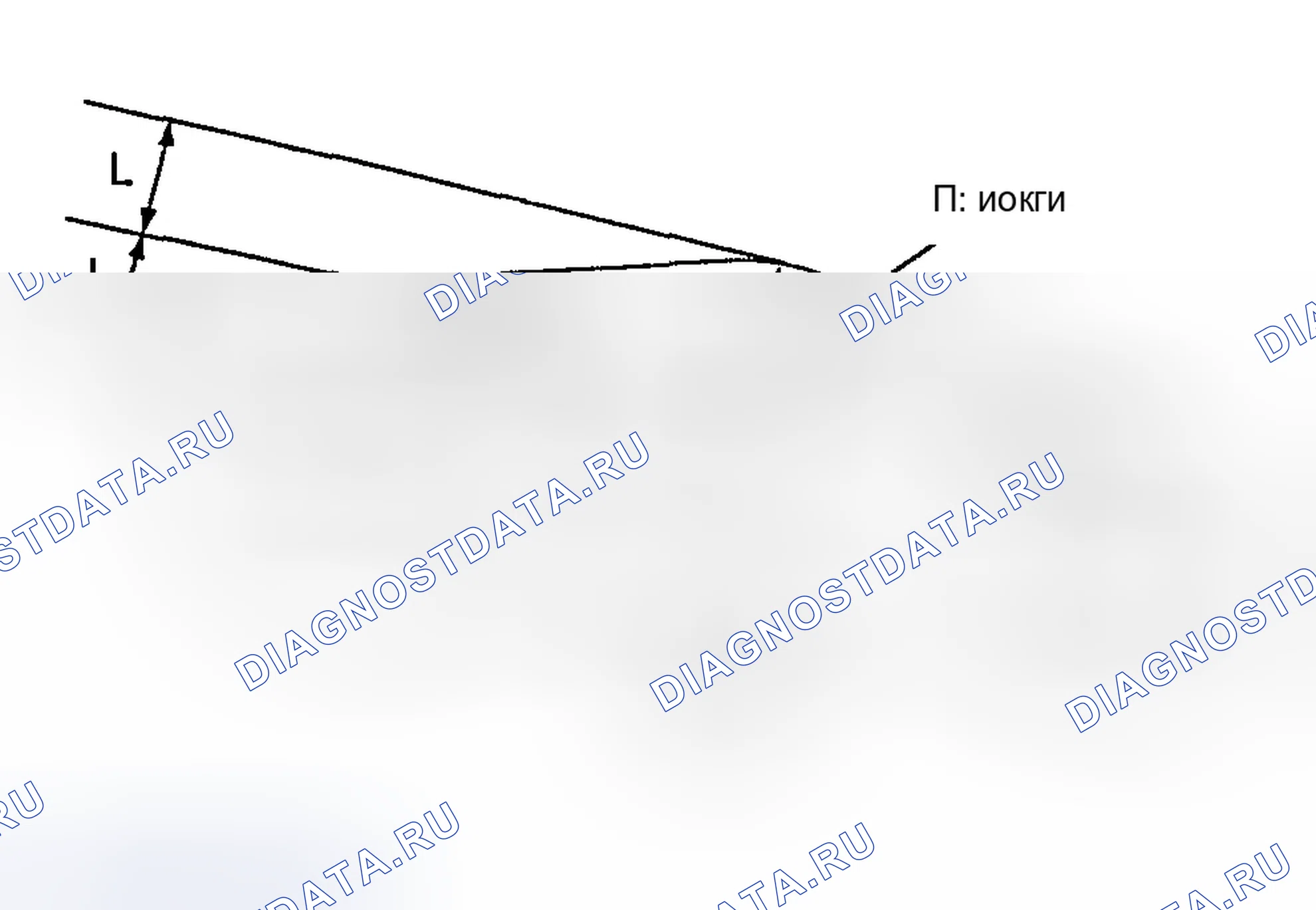 Рис. 99. Hyundai Accent II
