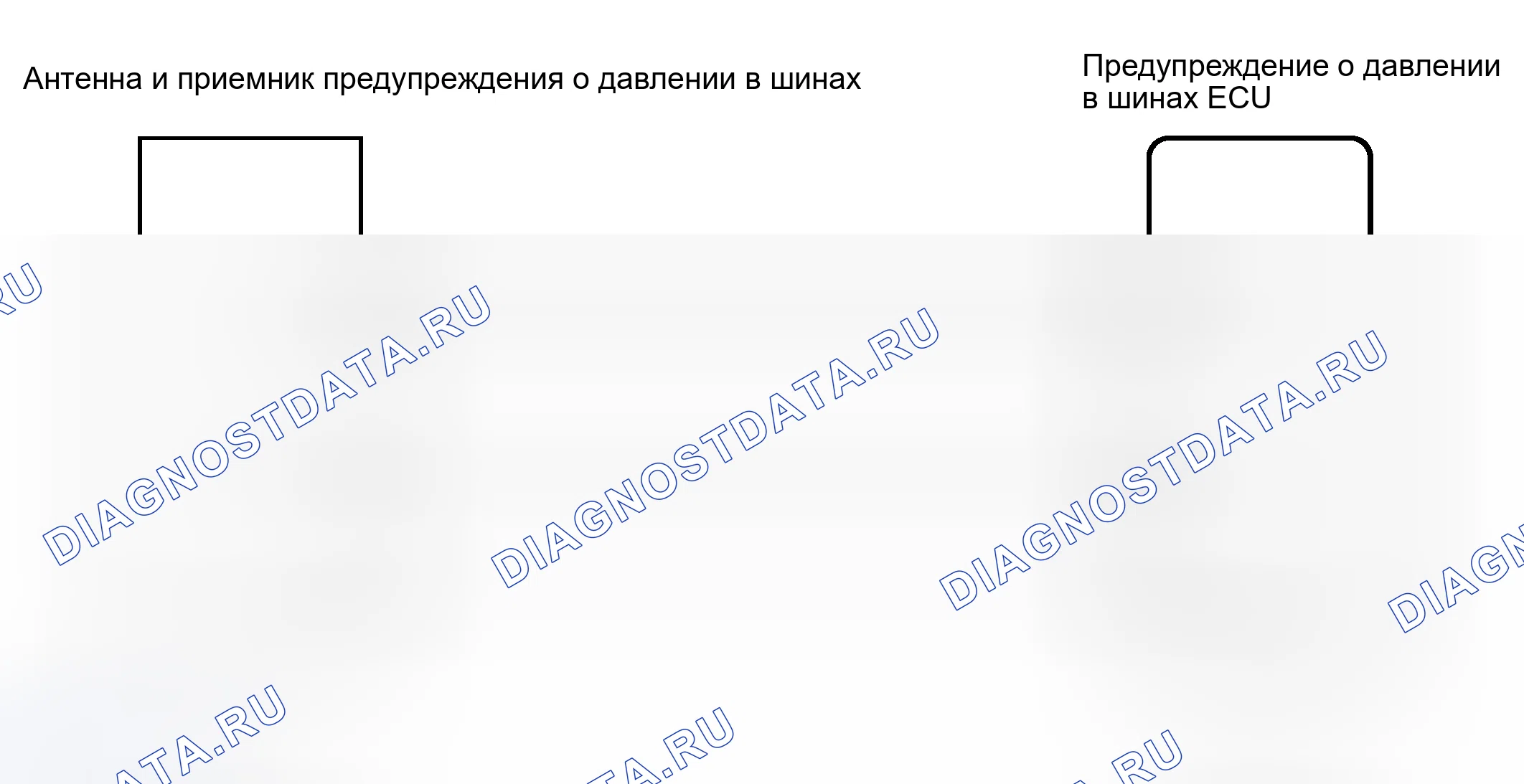 Рис. 9: электросхема. Toyota RAV4 III