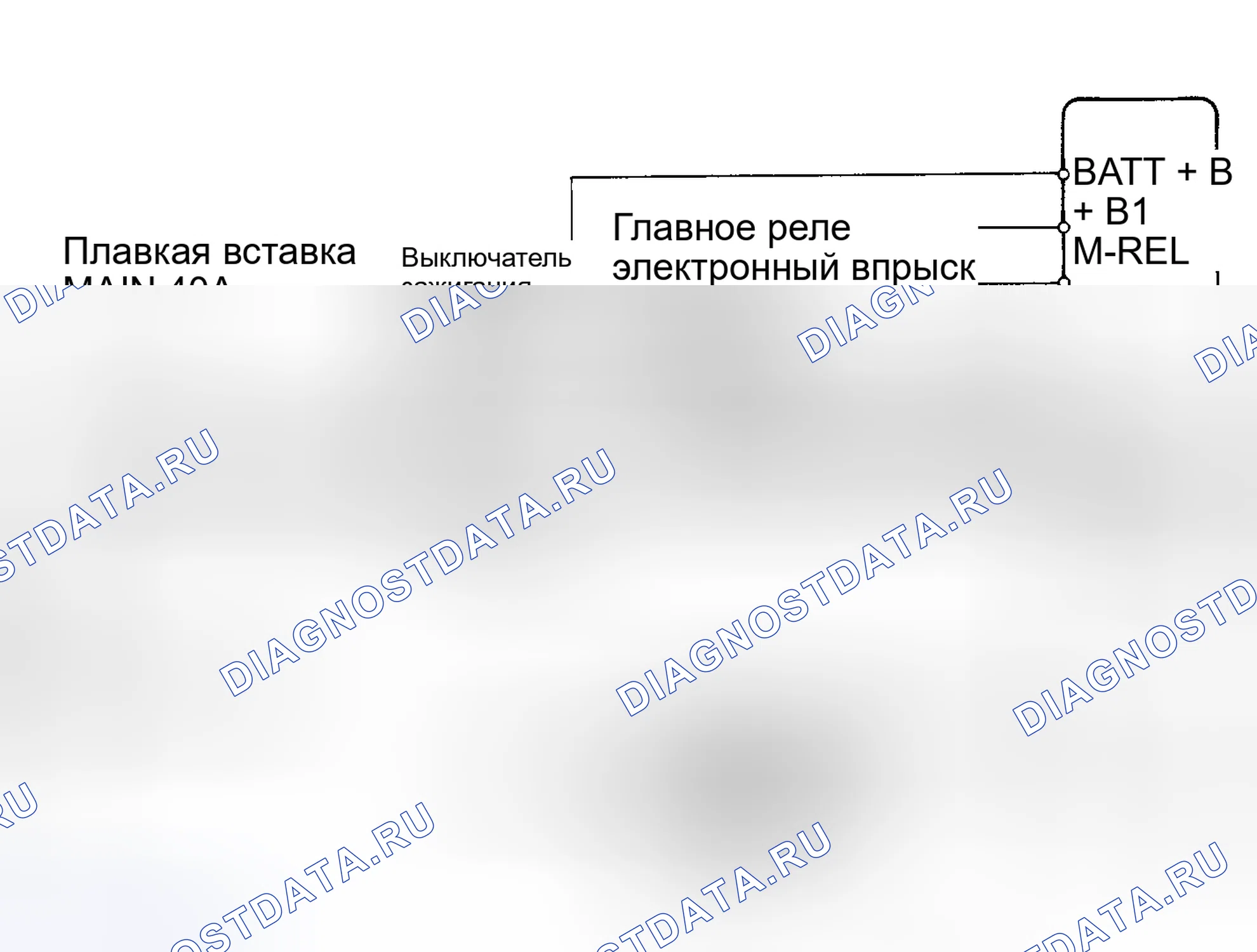 Рис. 65: Схема проверки диагностической цепи (V6). Toyota Camry V20