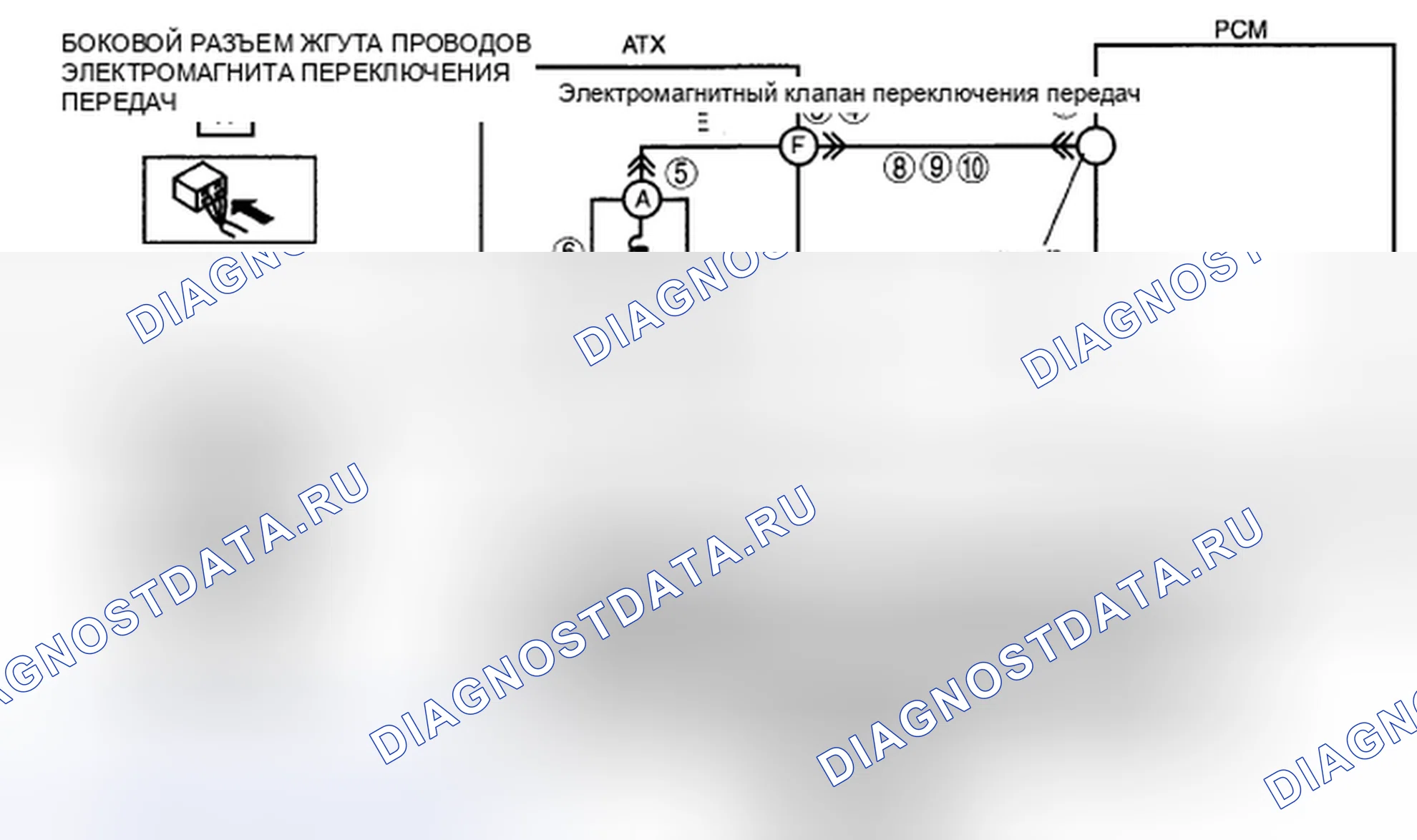 Рис. 936: расшифровка кода ошибки P0773 [хтагх1] FN4A-EL. Mazda 3 BL