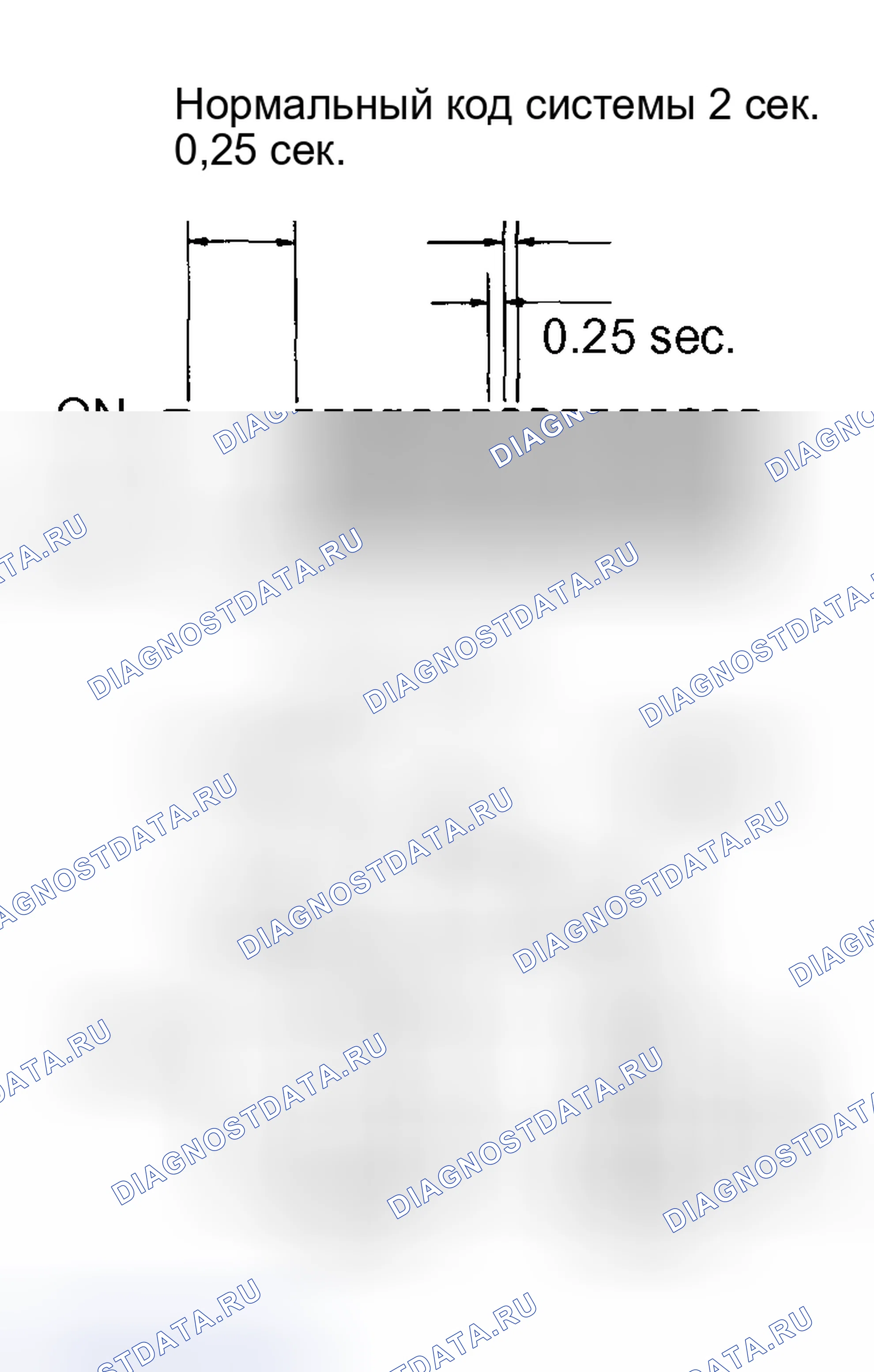 Рис. 22. Kia Soul III рестайлинг