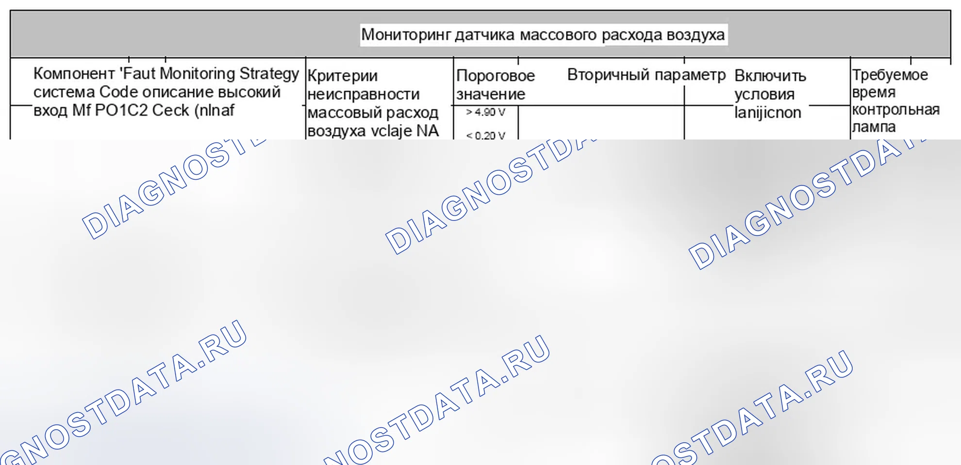 Рис. 271. Jaguar XF I