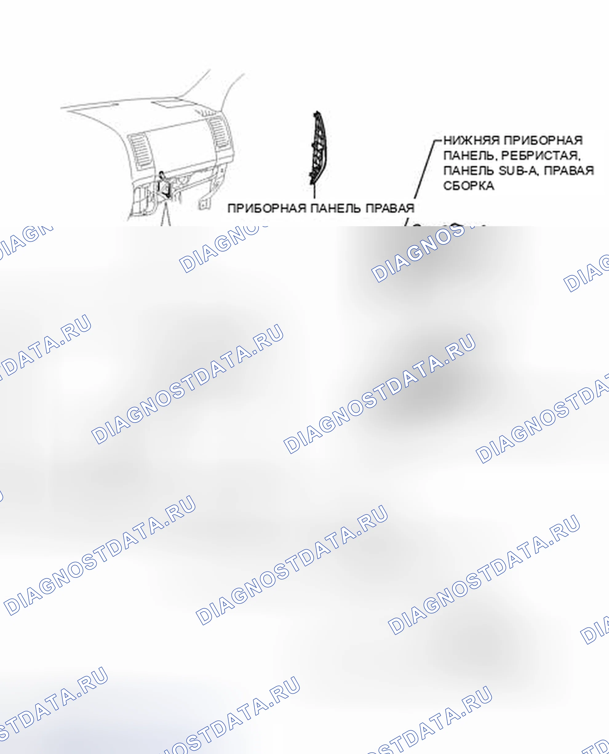Рис. 54: ИЛЛЮСТРАЦИЯ. Toyota Sequoia II рестайлинг
