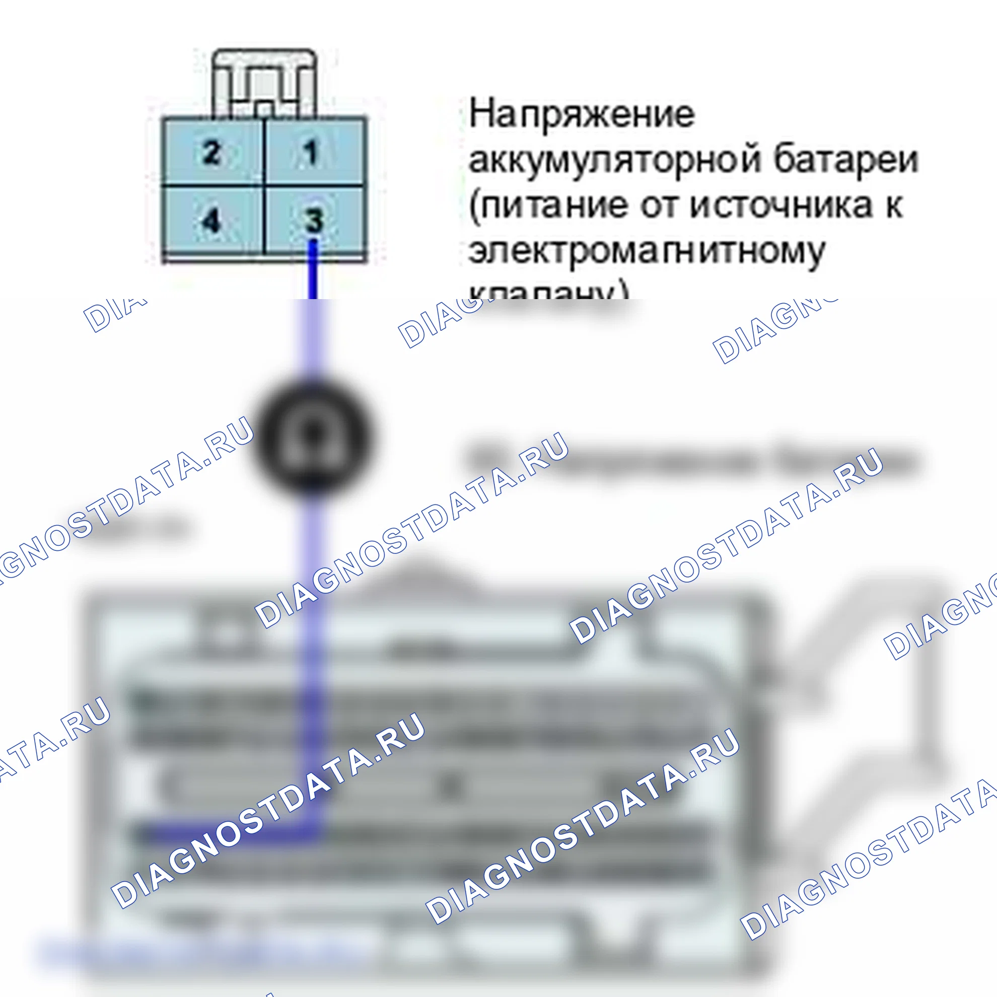P0891: Высокий уровень в цепи датчика реле питания блок управления трансмиссией (TCM). Hyundai Santa Fe CM