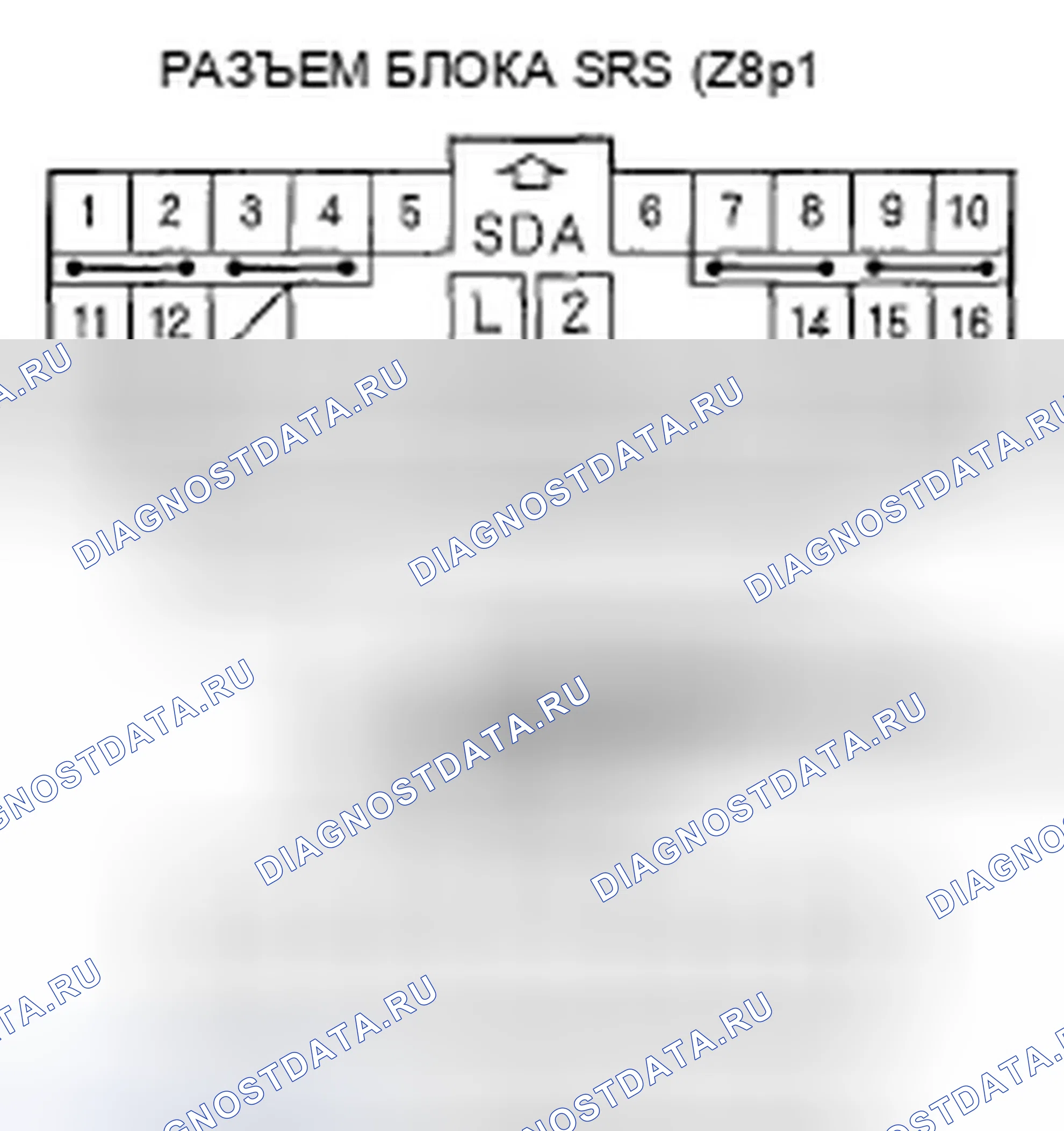 Рис. 189: расшифровка кода ошибки 92-2x (" x " может быть от 0 до 9 или от A до F): Открыто или коротко на массу в подушке безопасности пассажира. Honda Ridgeline I