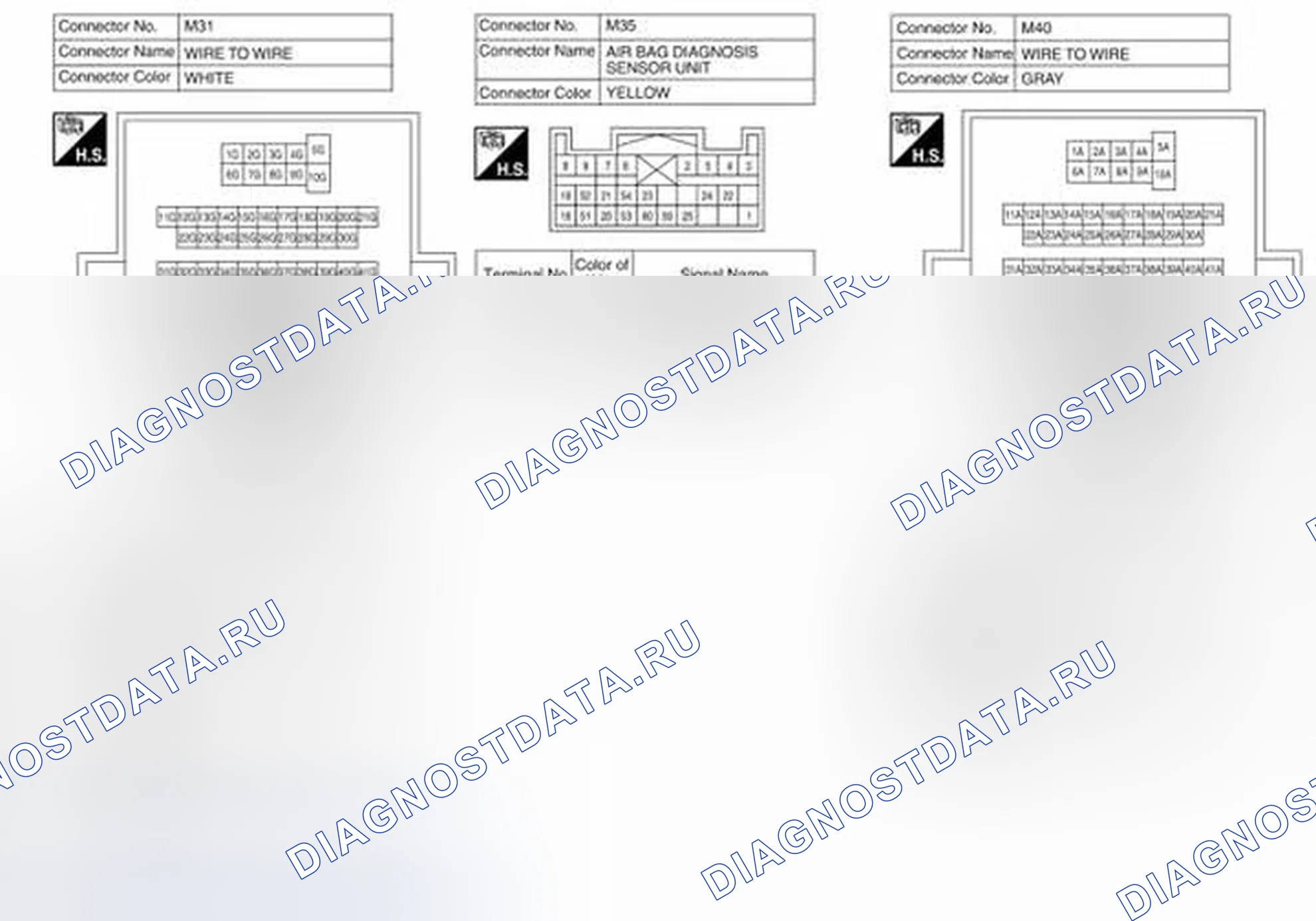 Рис. 46. Infiniti QX60 I