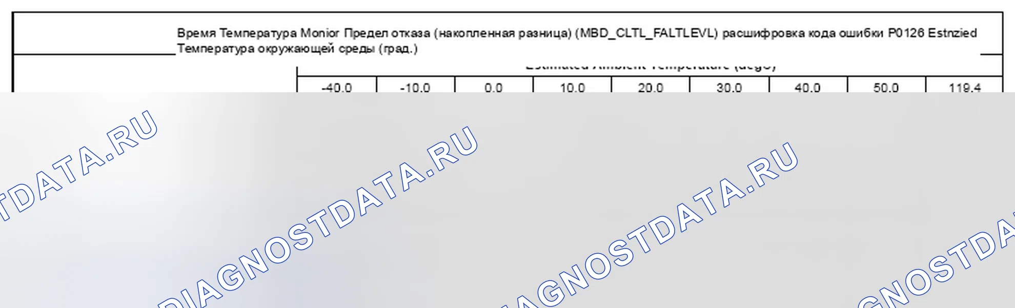 Рис. 91. Jaguar XFR I