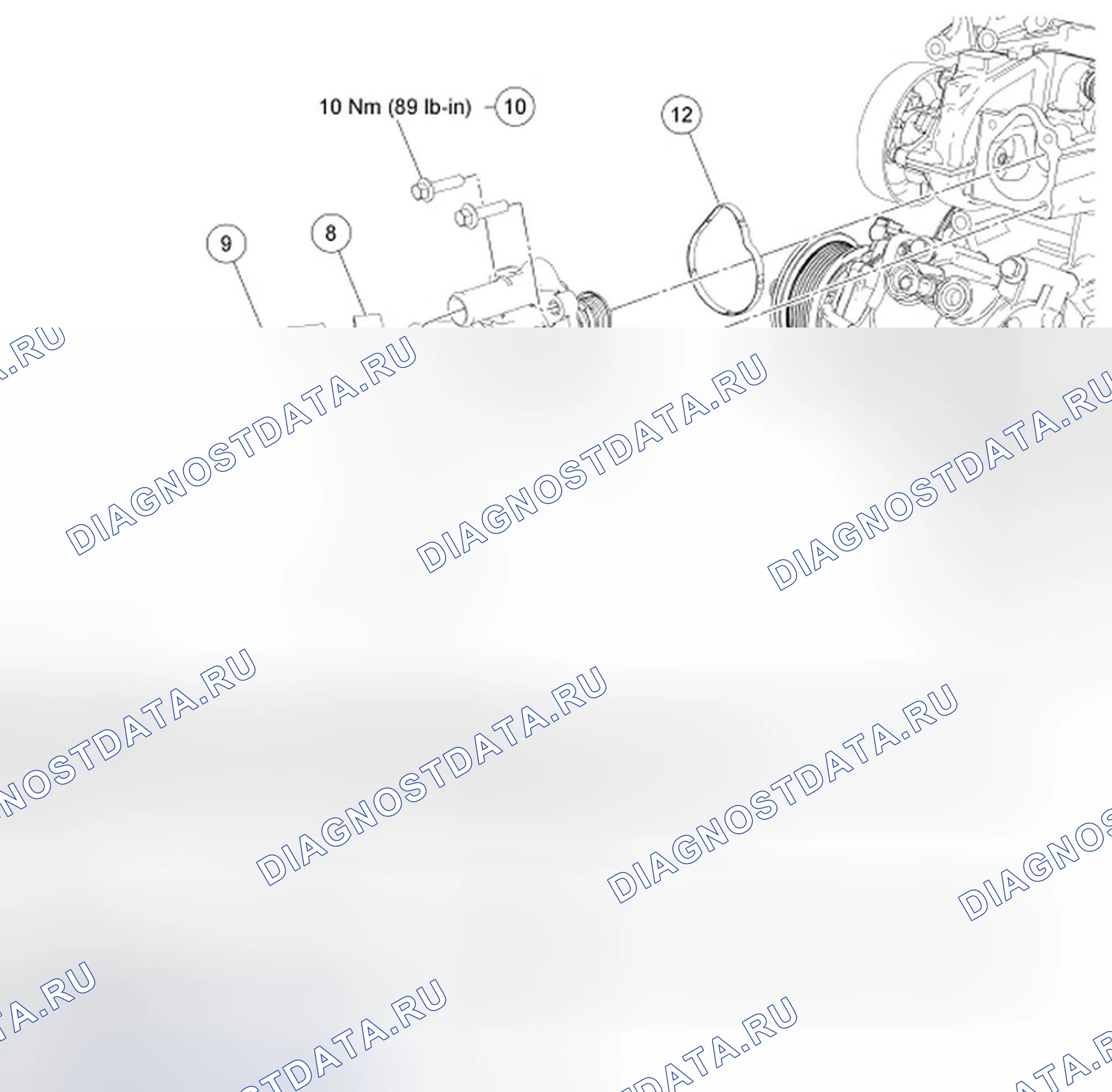 Рис. 20. Ford Focus II
