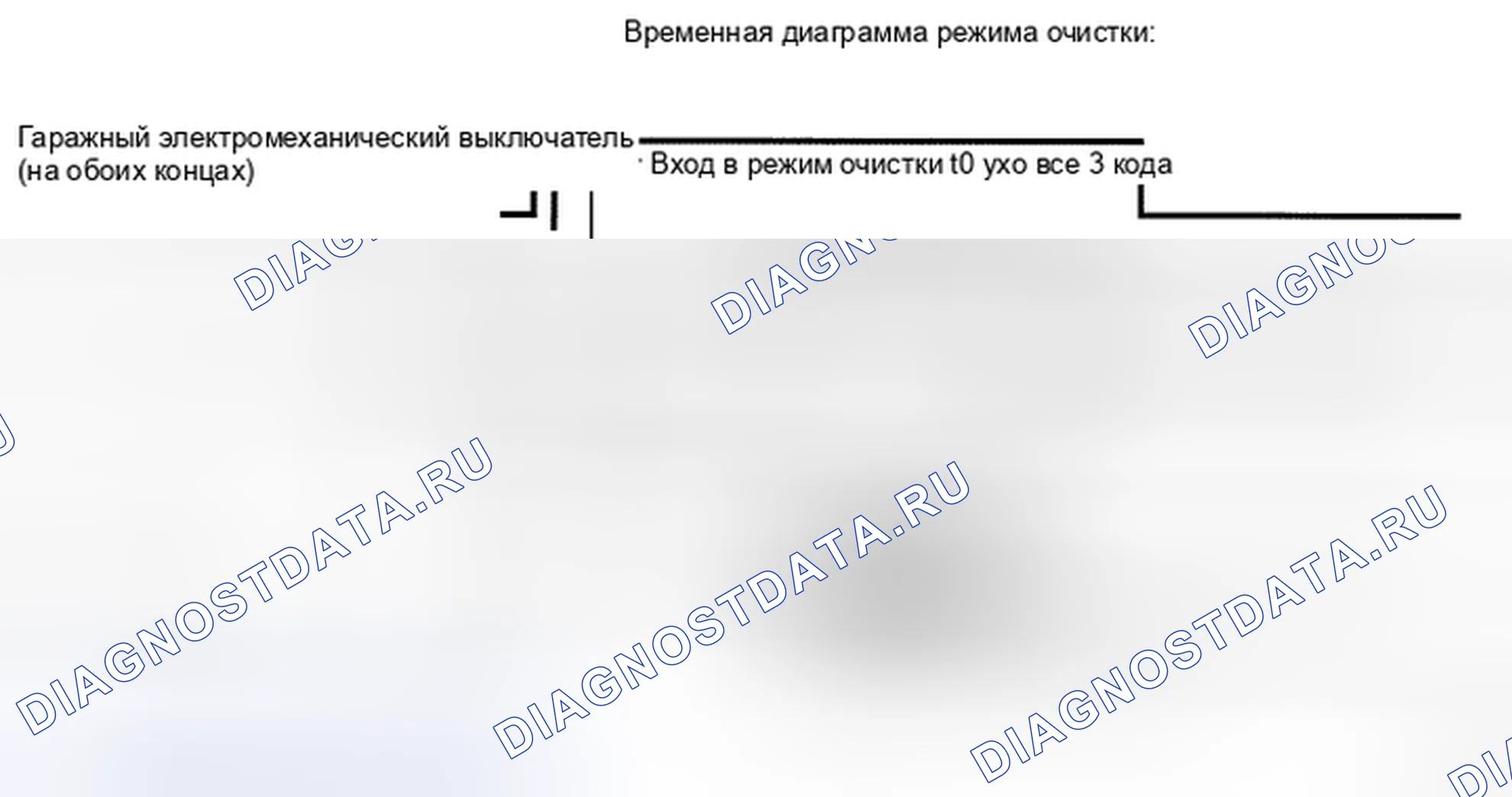 Рис. 115. Toyota Land Cruiser 200