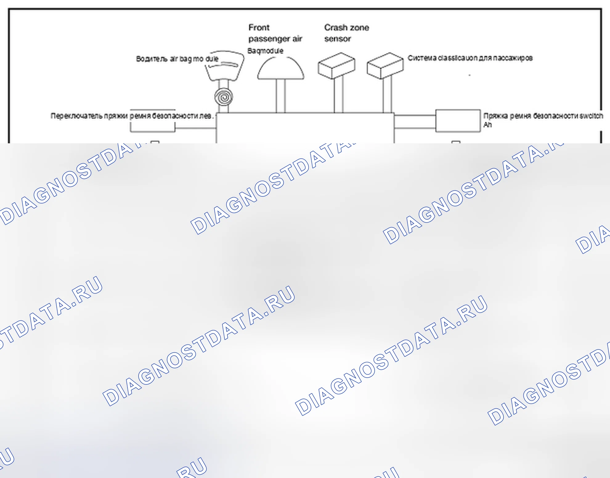 Рис. 17: СХЕМА СИСТЕМЫ. Nissan Rogue II