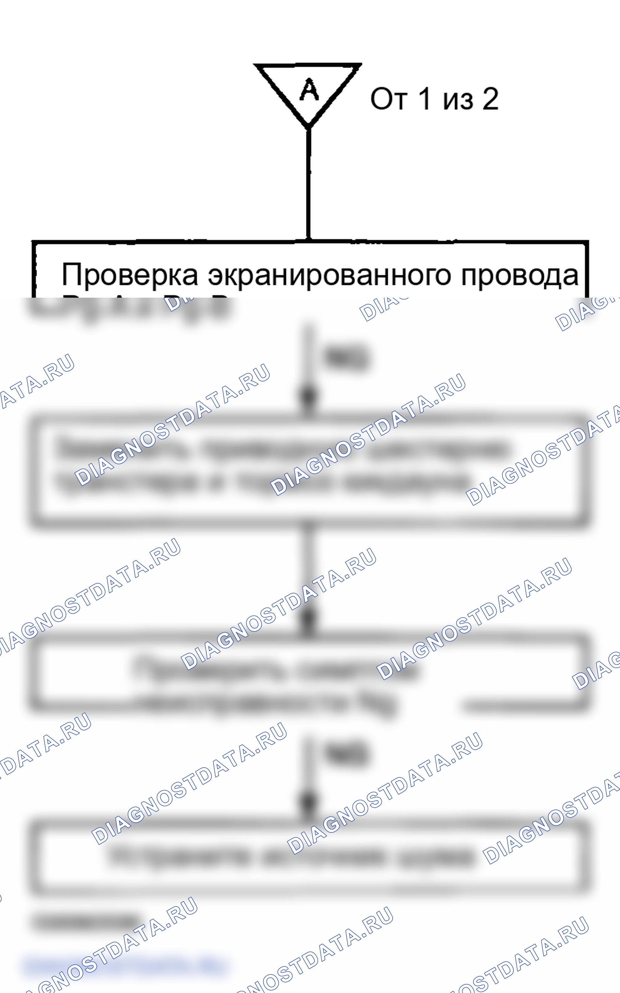 Рис. 85. Hyundai Accent II рестайлинг
