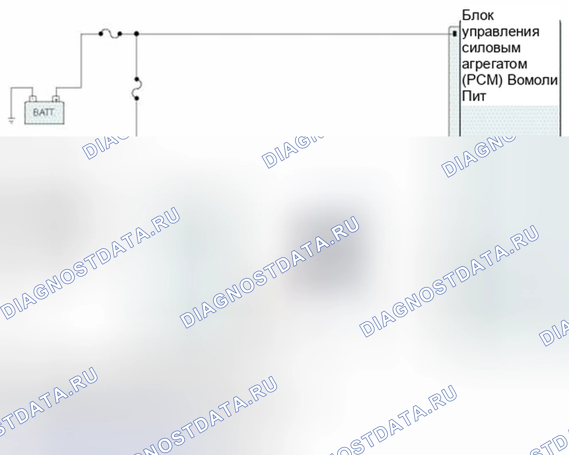Рис. 308: Проверка силовой цепи. BMW 6 серия F06/F13/F12
