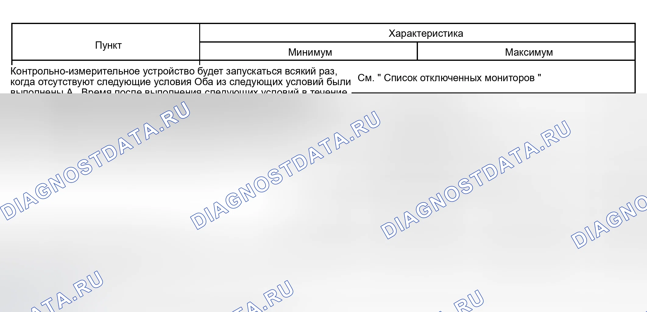 Рис. 249: ТИПИЧНЫЕ УСЛОВИЯ ВКЛЮЧЕНИЯ. Toyota Tundra I рестайлинг