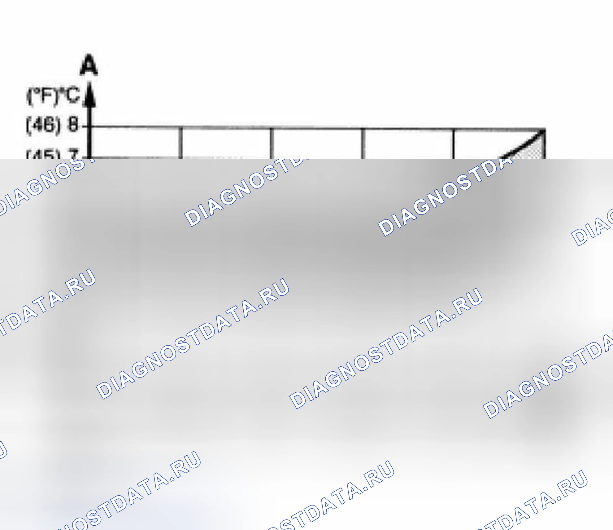 Рис. 1. Audi A8 D3