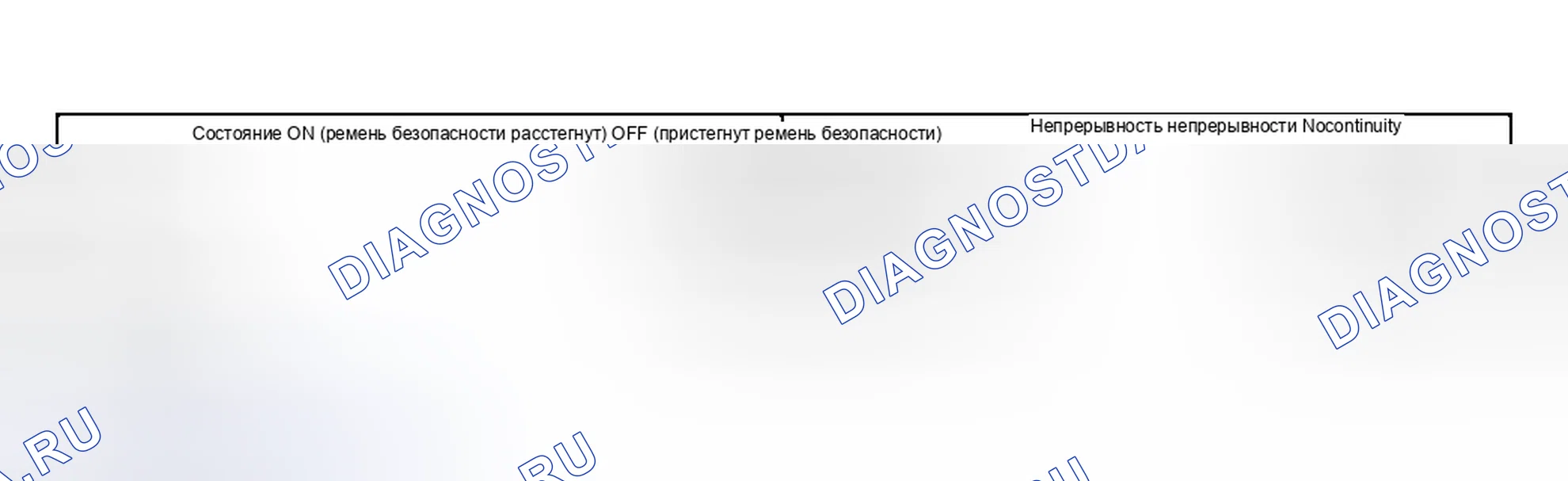 Рис. 36. Toyota Highlander I