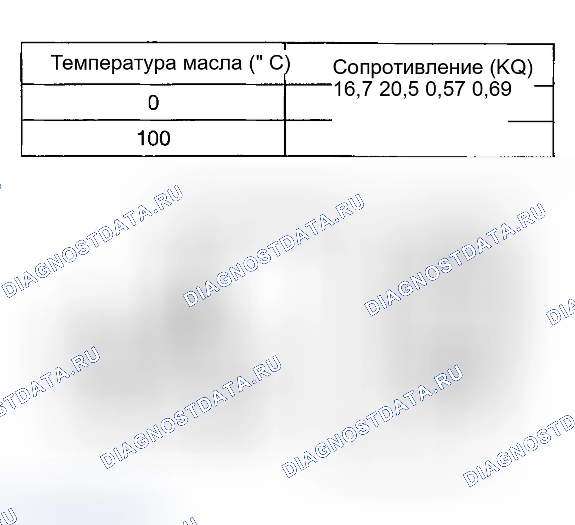 Рис. 47: ПРОВЕРКА КОМПОНЕНТОВ СИСТЕМЫ УПРАВЛЕНИЯ A / T. Hyundai Tiburon II