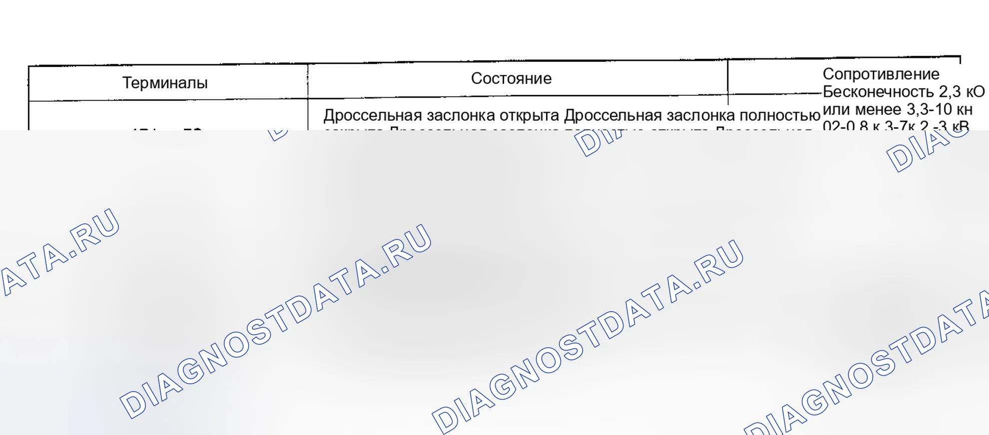 Рис. 2. Toyota Tercel L40