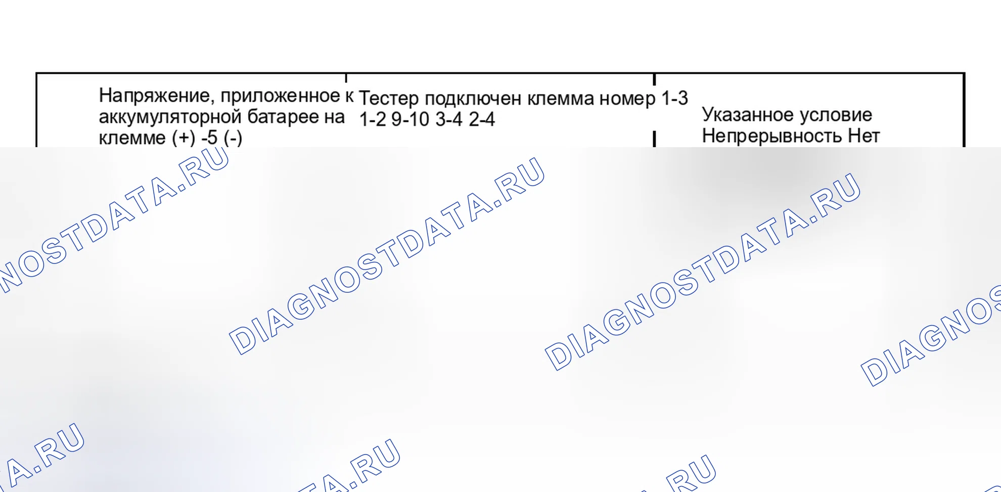 Рис. 154. Haval Xiaolong Max I
