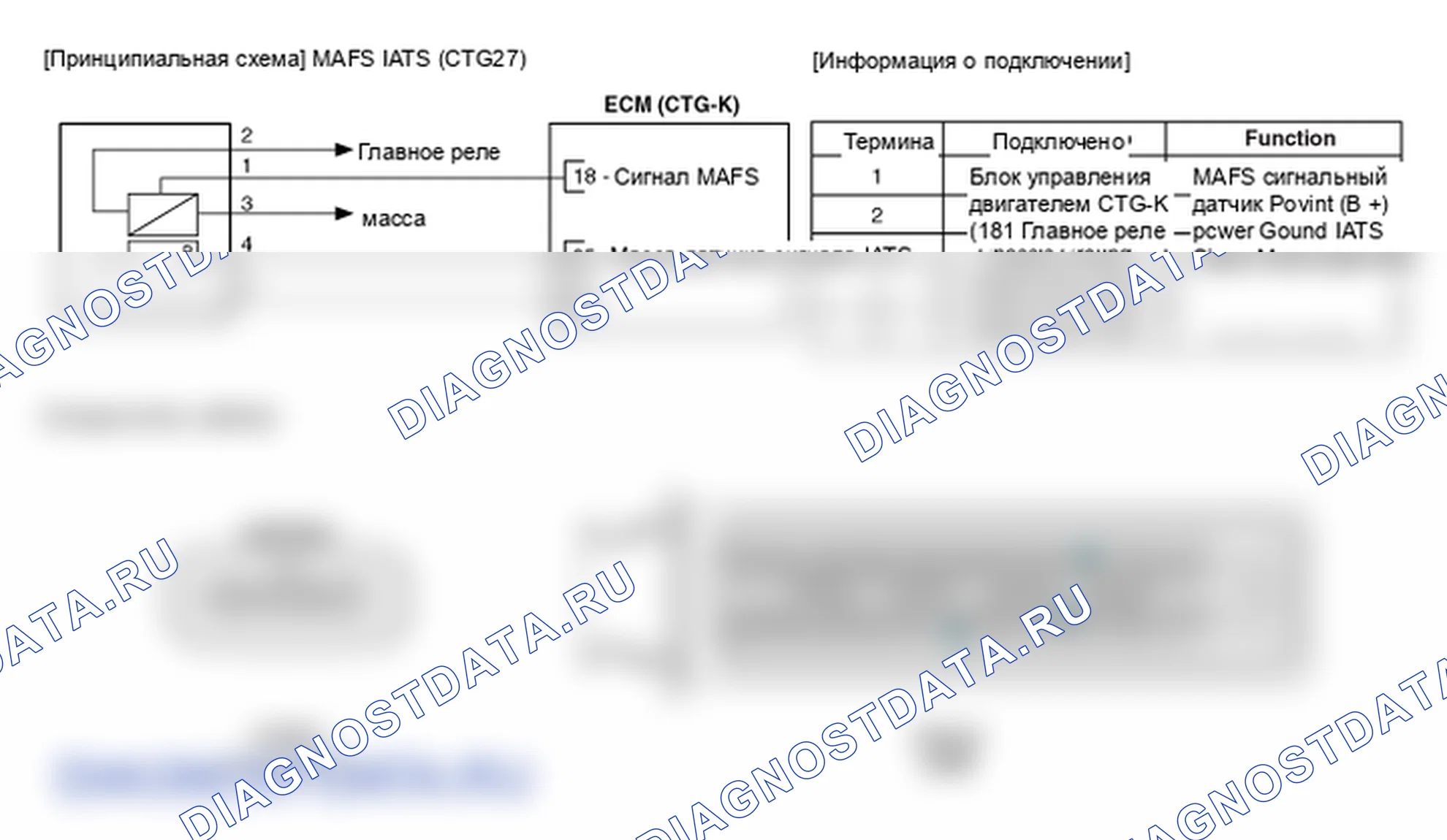 Фрагмент электросхемы: Датчик температуры всасываемого воздуха (IATS). Hyundai Genesis BH