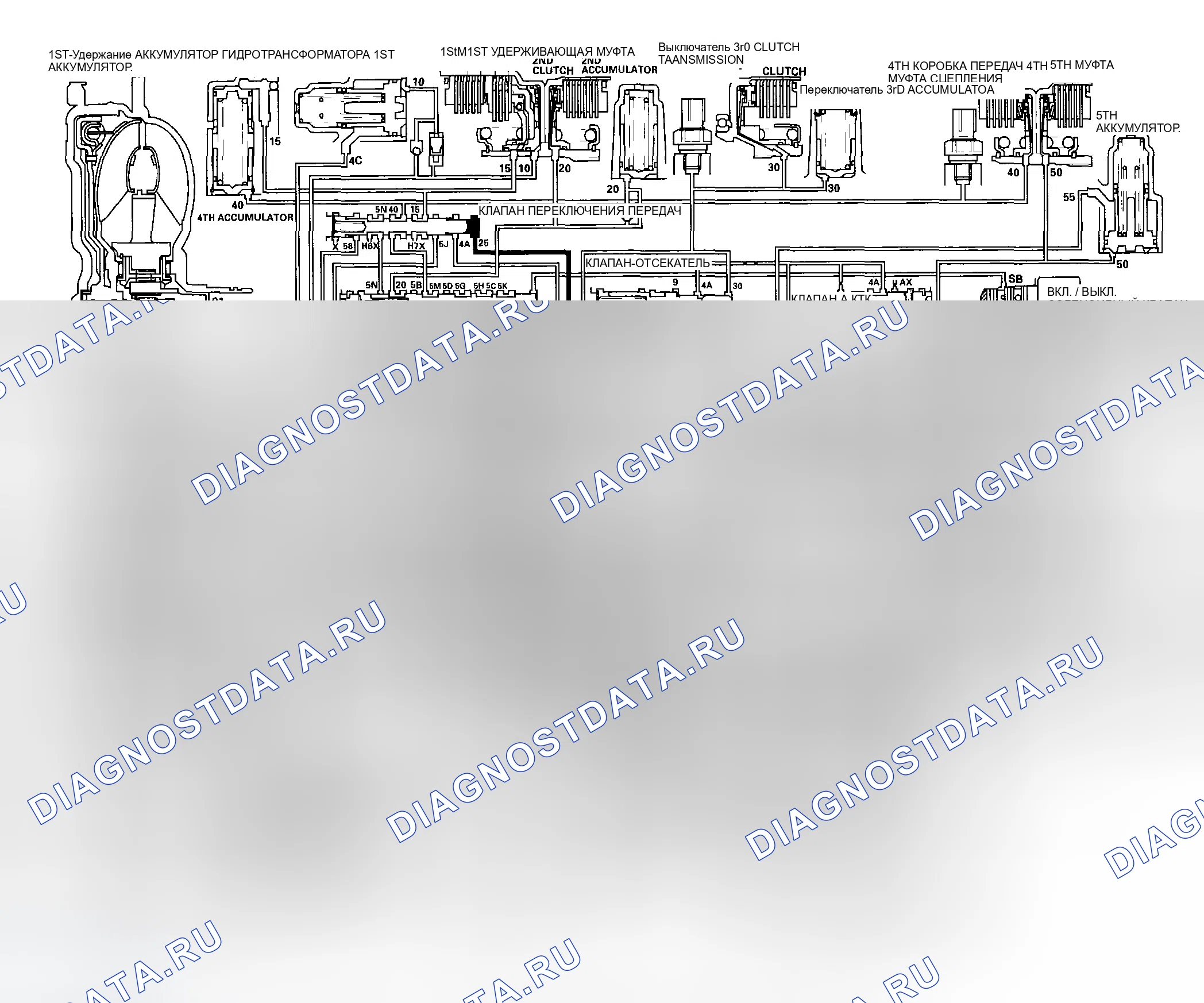 Рис. 355. Honda Odyssey I