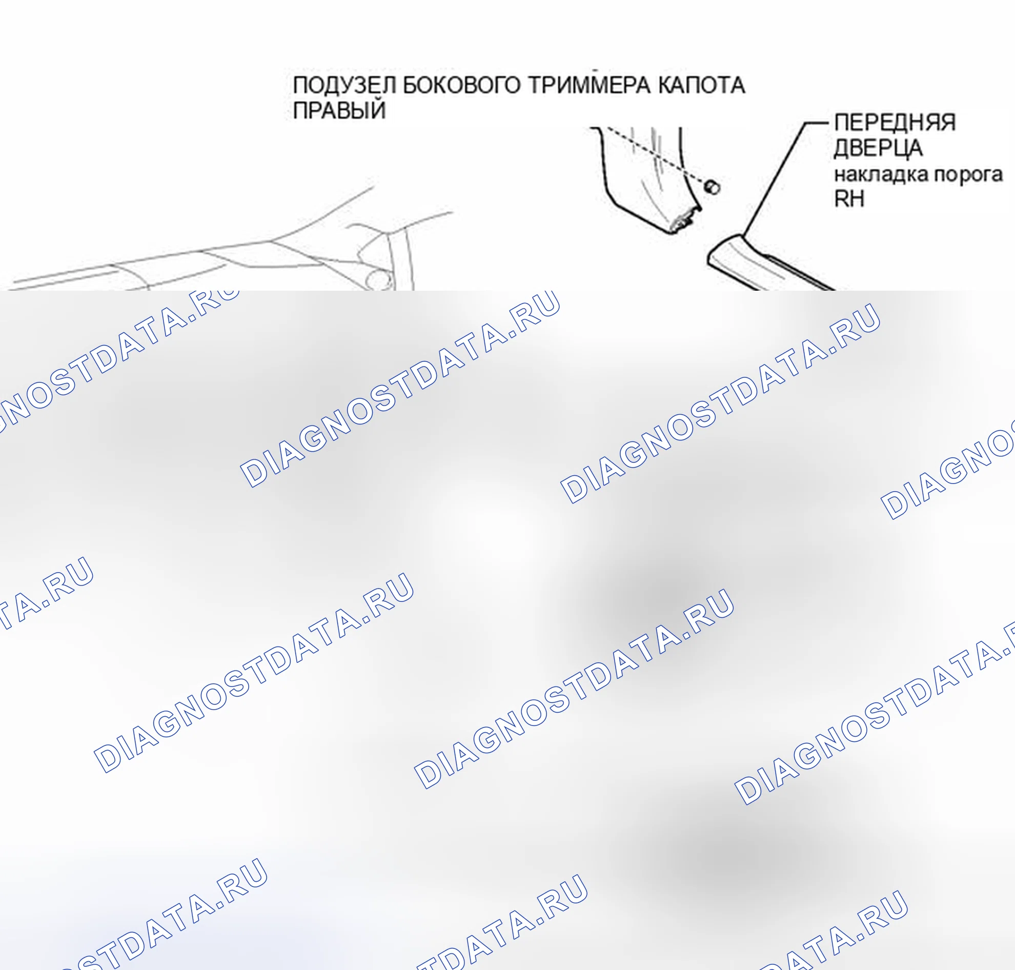 Рис. 17: ИЛЛЮСТРАЦИЯ. Toyota Venza I