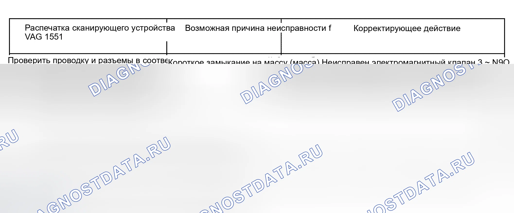 Рис. 507. Audi A6 C5 рестайлинг
