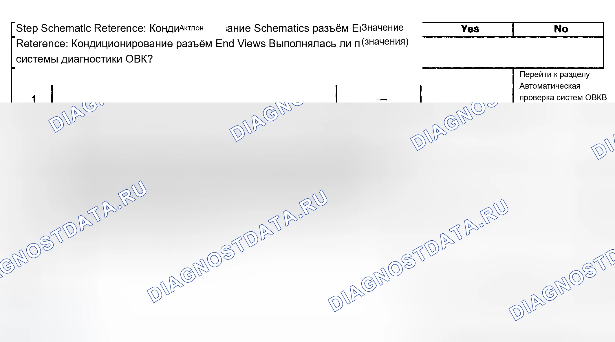 Рис. 90: расшифровка кода ошибки P0530. Chevrolet TrailBlazer I